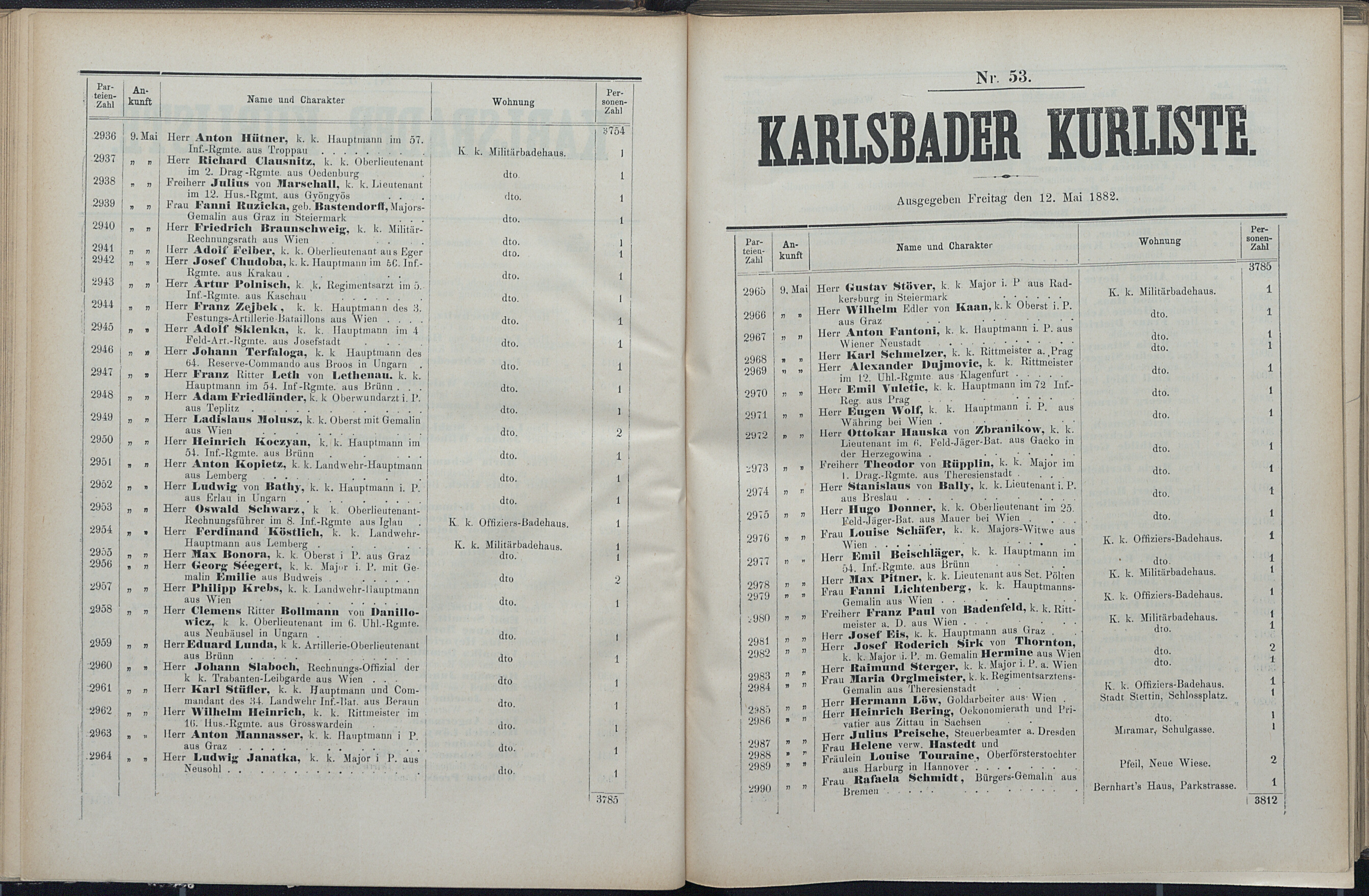 103. soap-kv_knihovna_karlsbader-kurliste-1882_1040