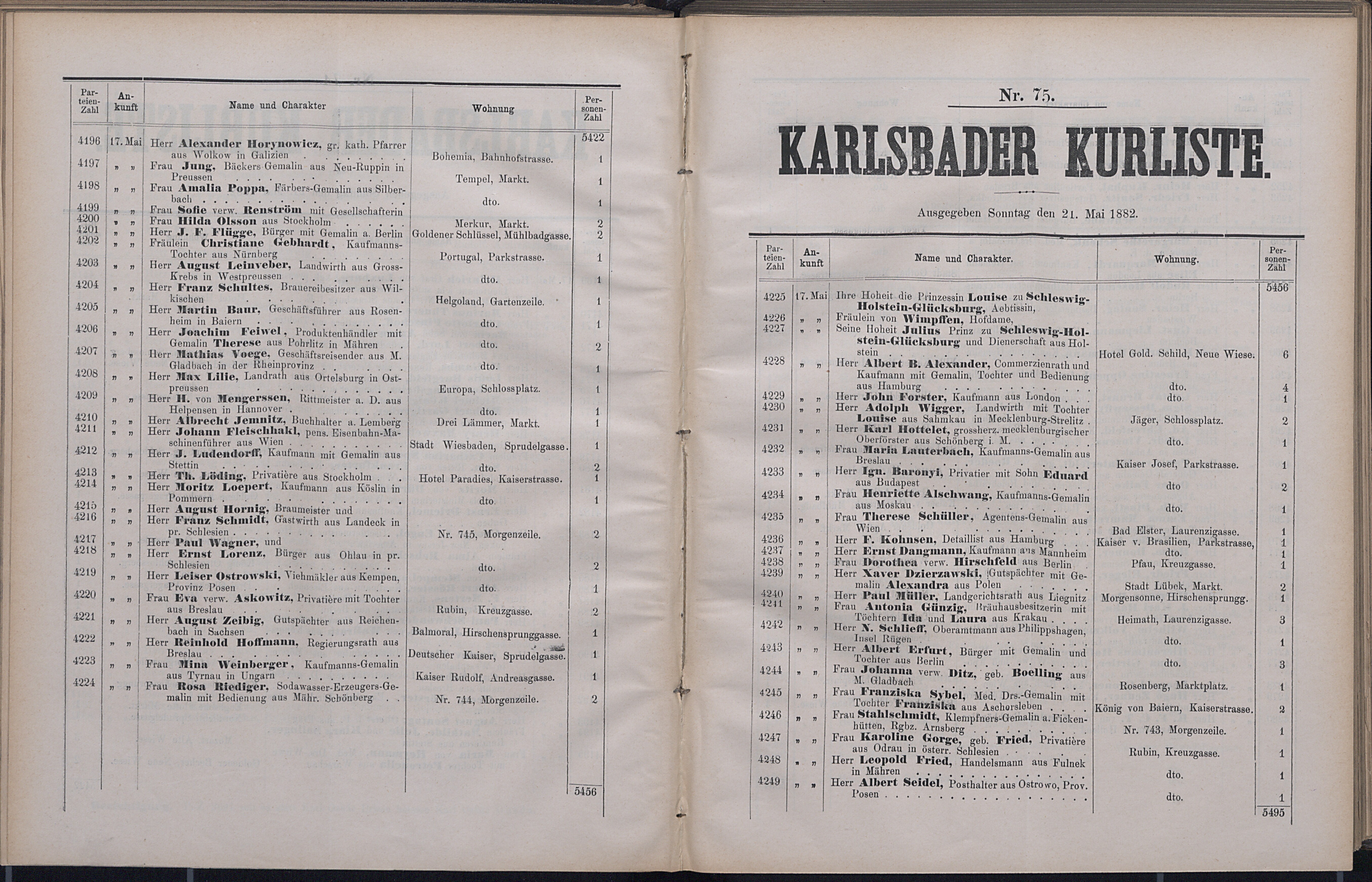 125. soap-kv_knihovna_karlsbader-kurliste-1882_1260