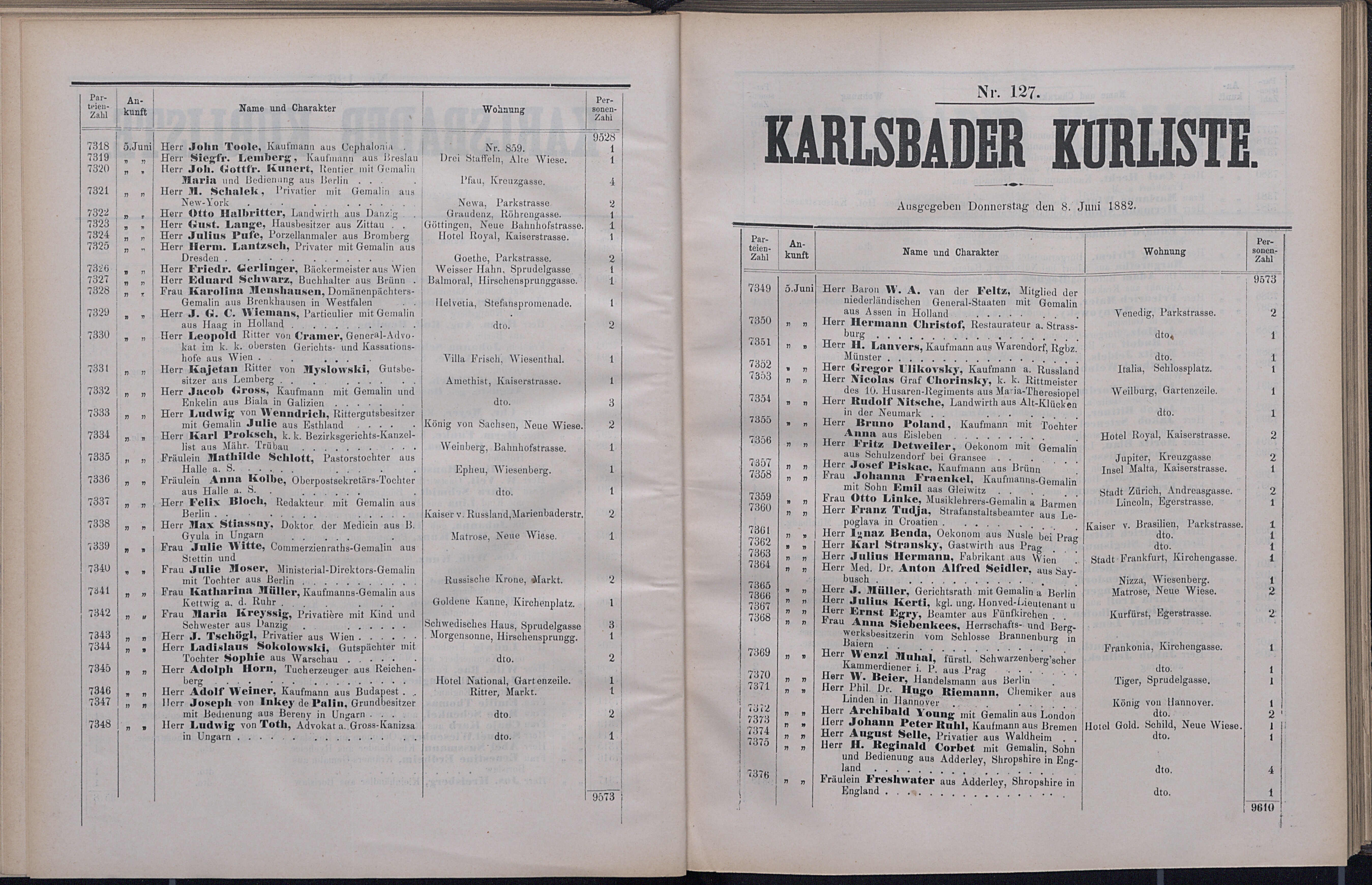 174. soap-kv_knihovna_karlsbader-kurliste-1882_1750