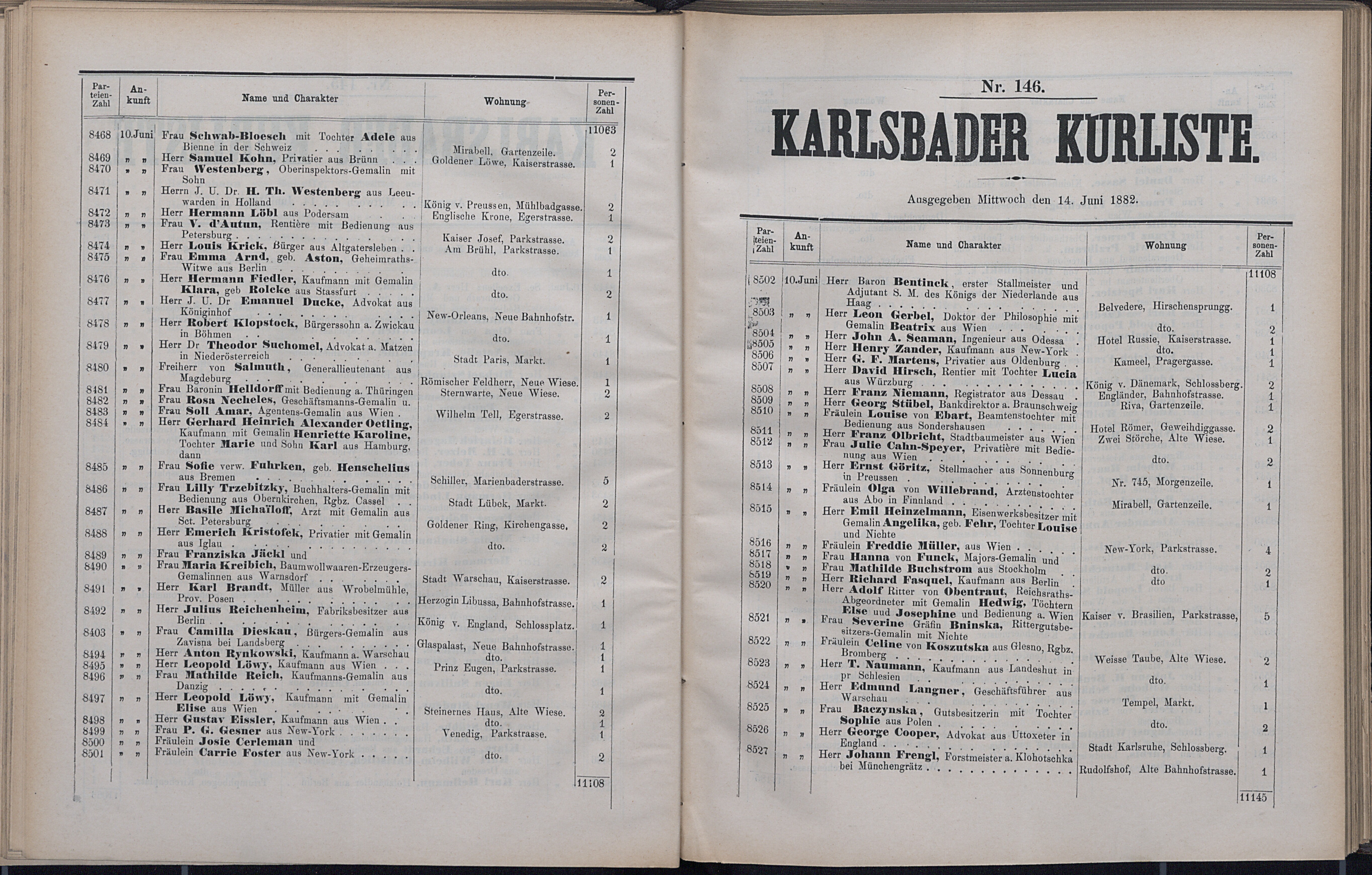 193. soap-kv_knihovna_karlsbader-kurliste-1882_1940