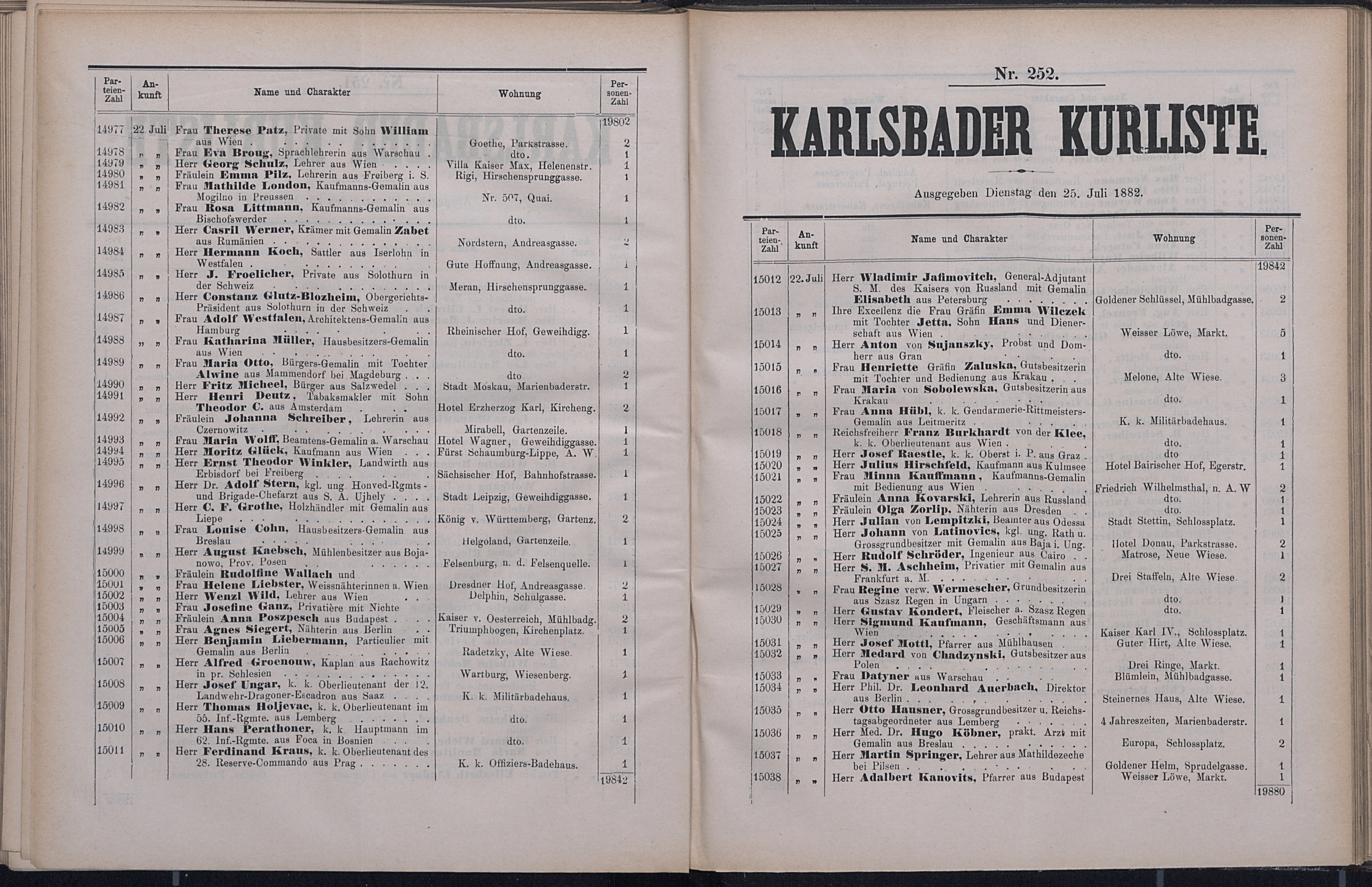 299. soap-kv_knihovna_karlsbader-kurliste-1882_3000