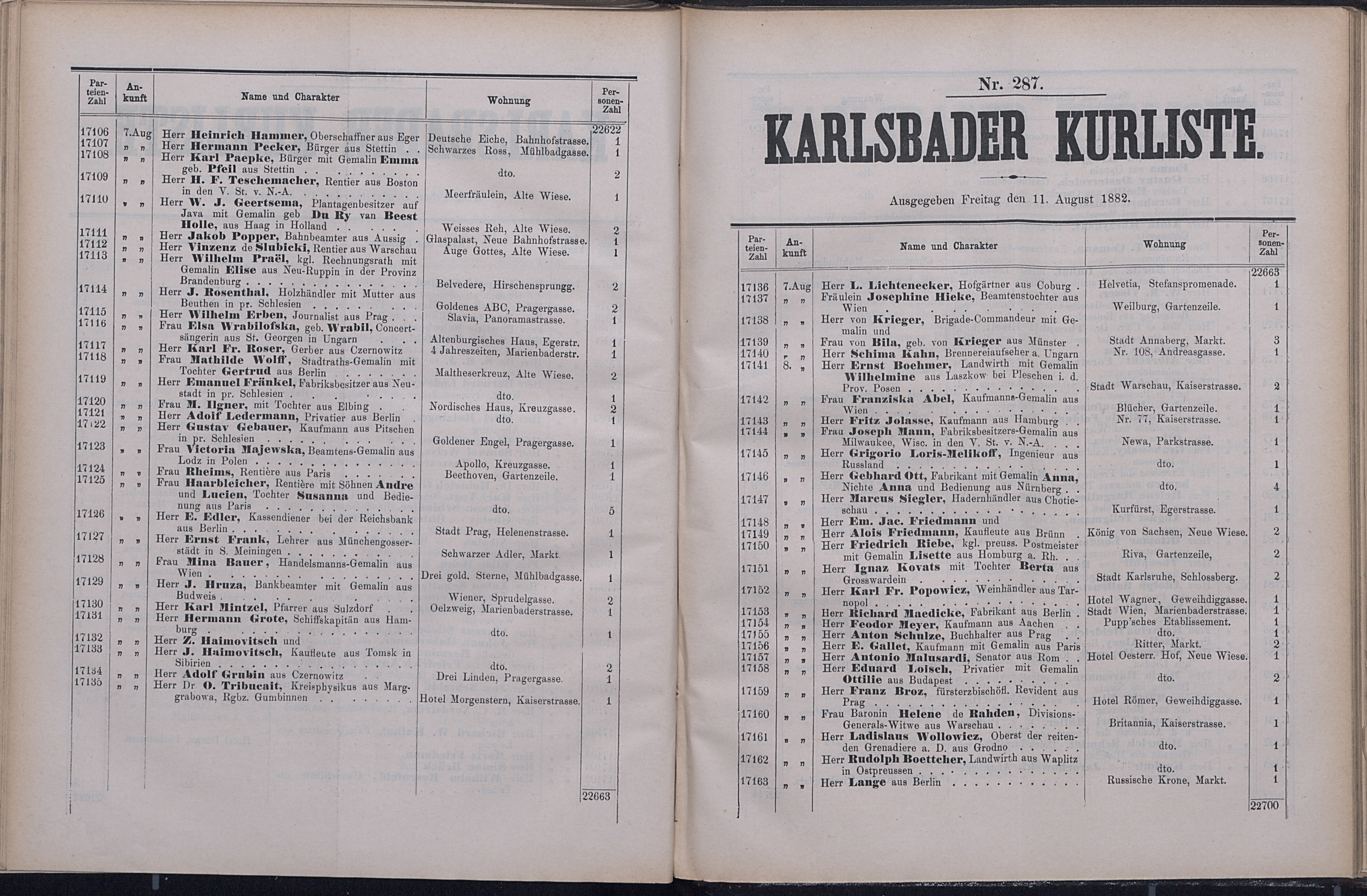 334. soap-kv_knihovna_karlsbader-kurliste-1882_3350