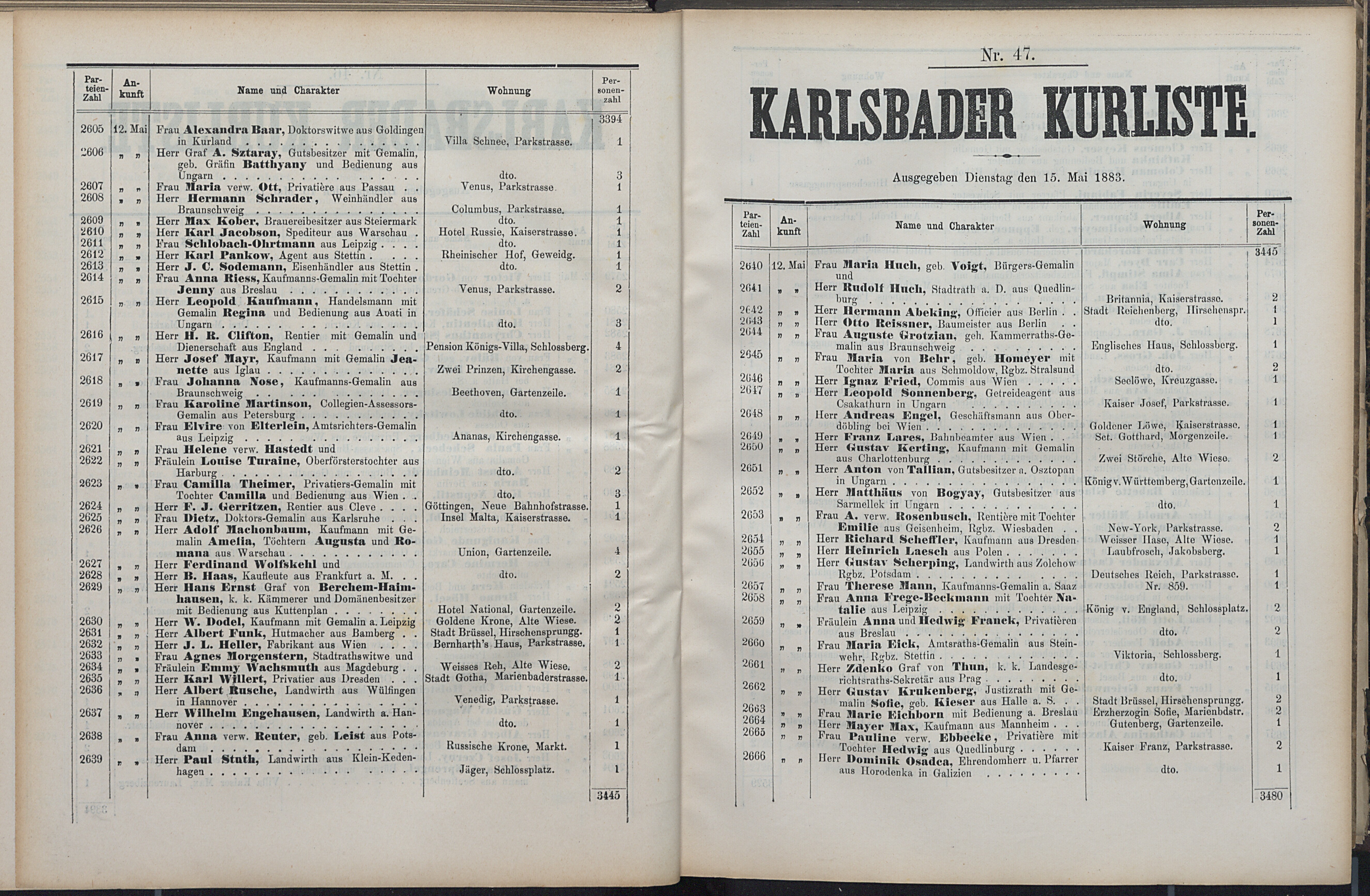 99. soap-kv_knihovna_karlsbader-kurliste-1883_1000