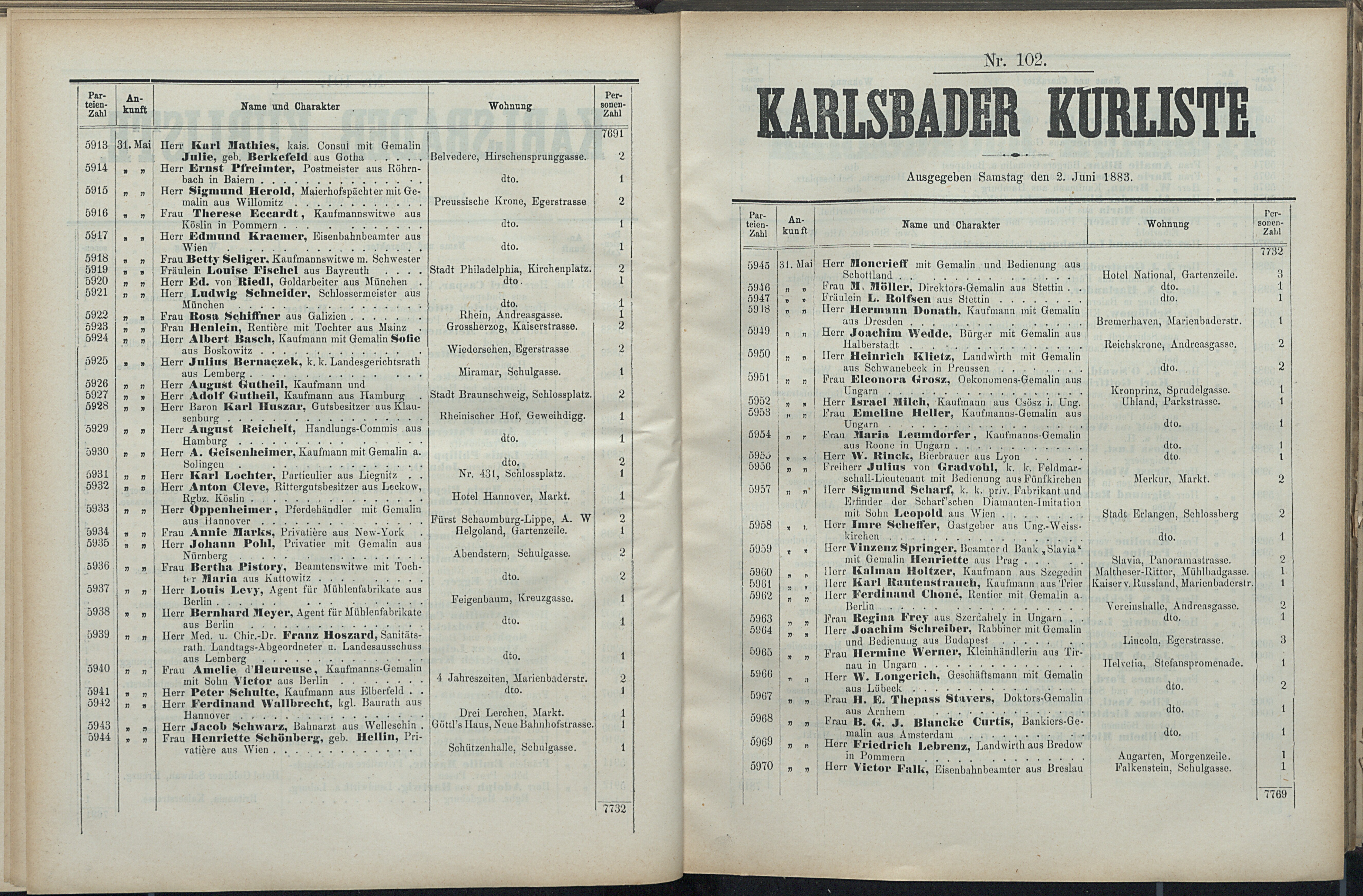 154. soap-kv_knihovna_karlsbader-kurliste-1883_1550