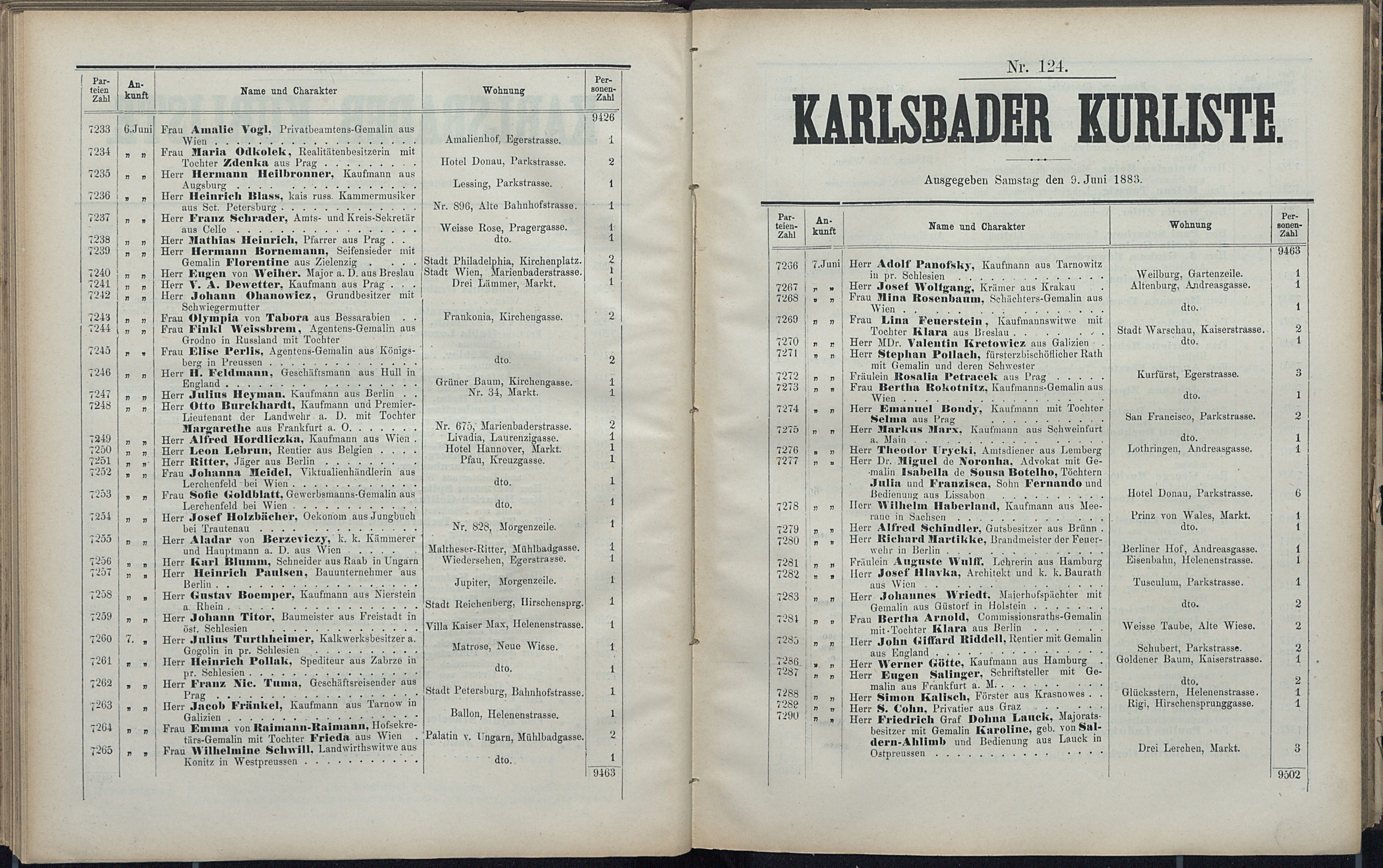 176. soap-kv_knihovna_karlsbader-kurliste-1883_1770