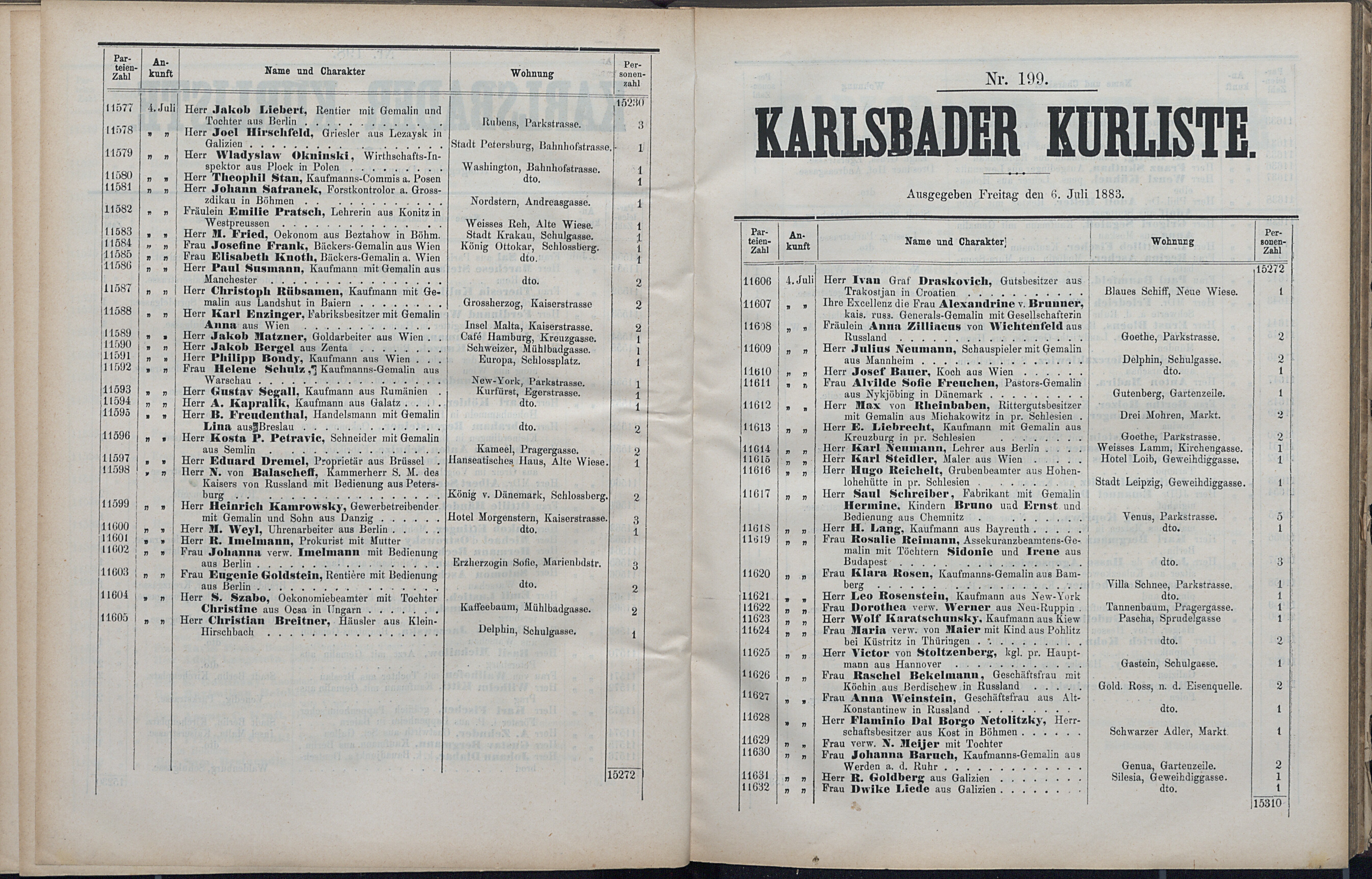 251. soap-kv_knihovna_karlsbader-kurliste-1883_2520