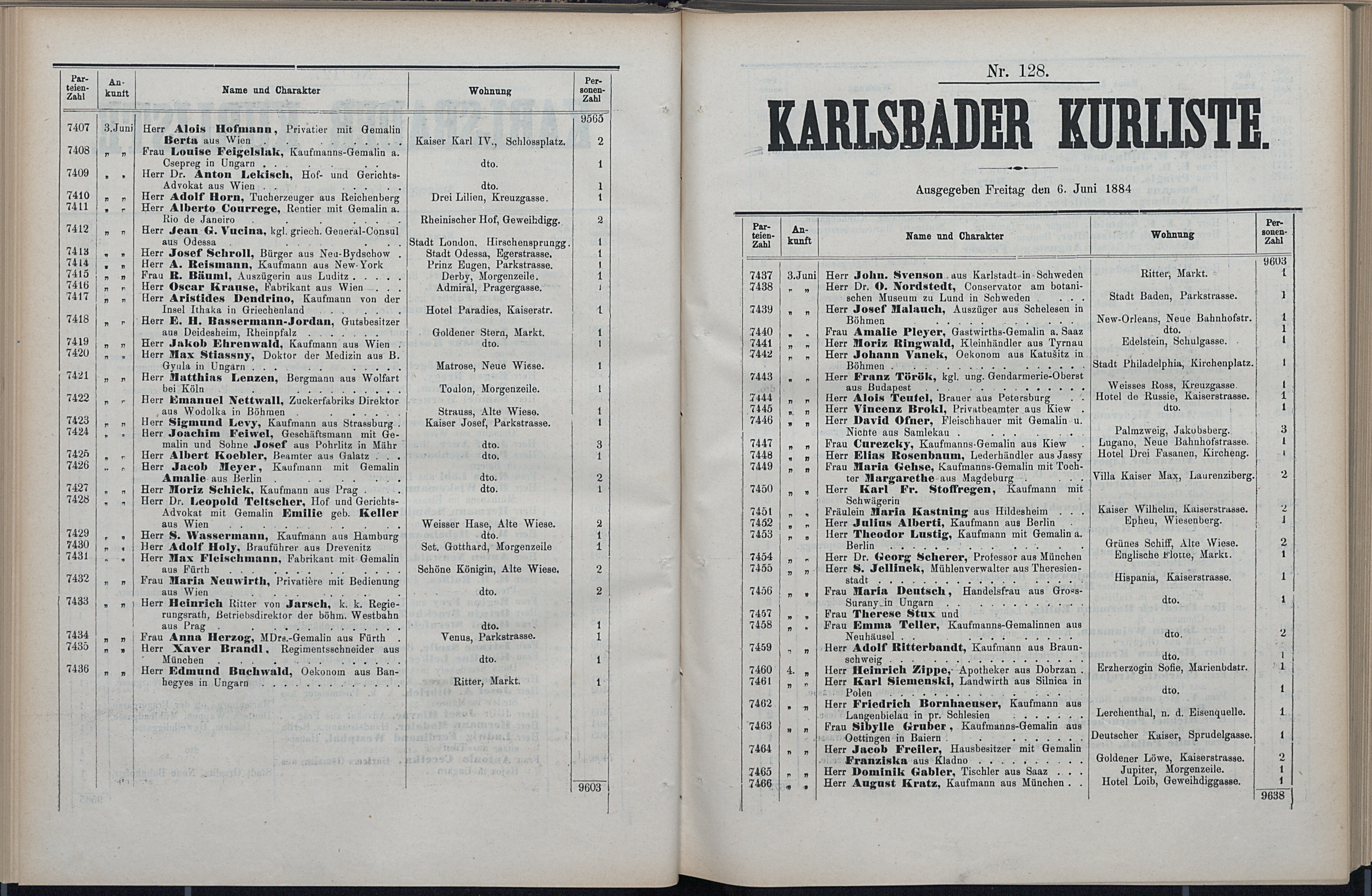 145. soap-kv_knihovna_karlsbader-kurliste-1884_1460