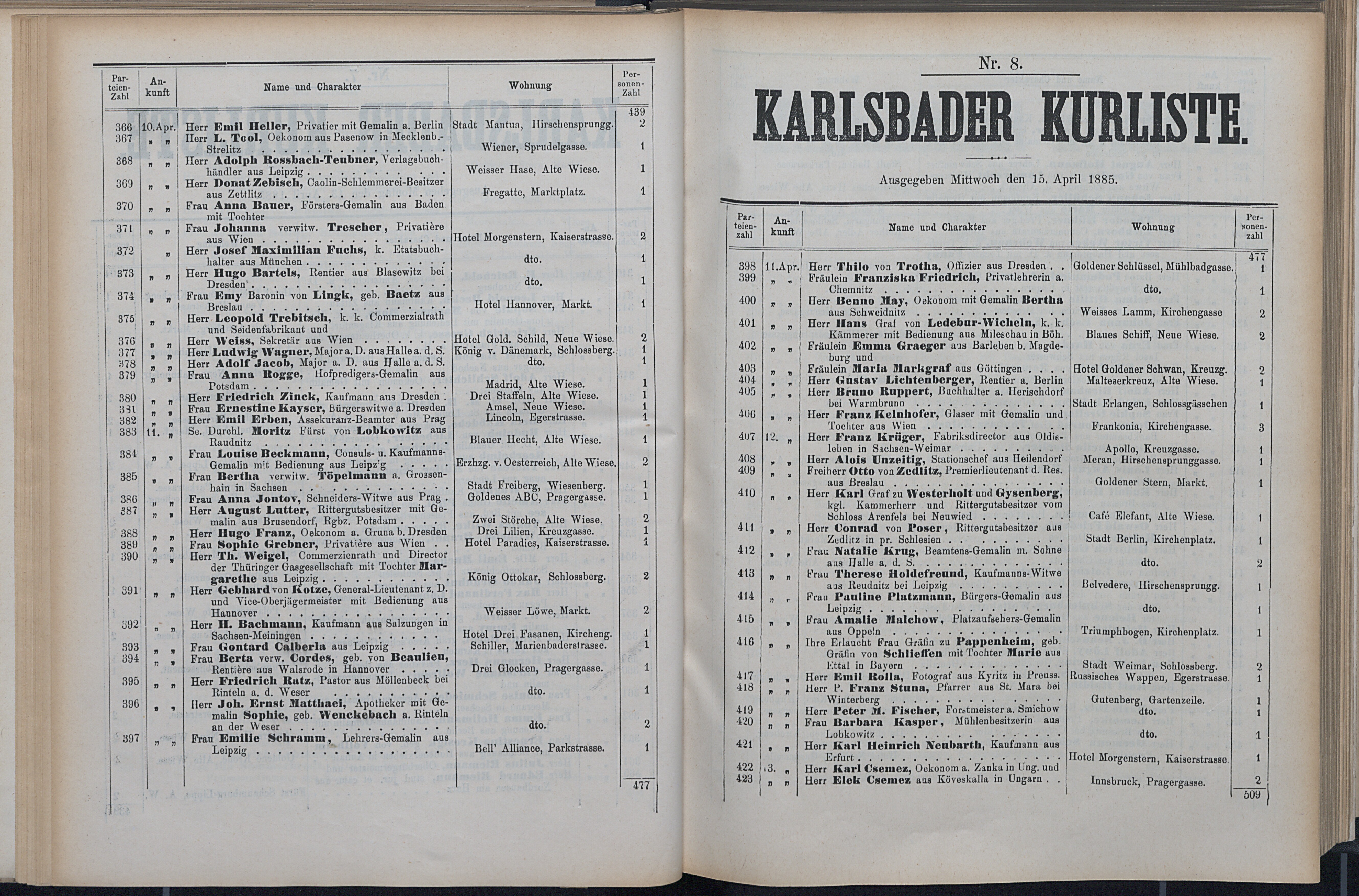 60. soap-kv_knihovna_karlsbader-kurliste-1885_0610