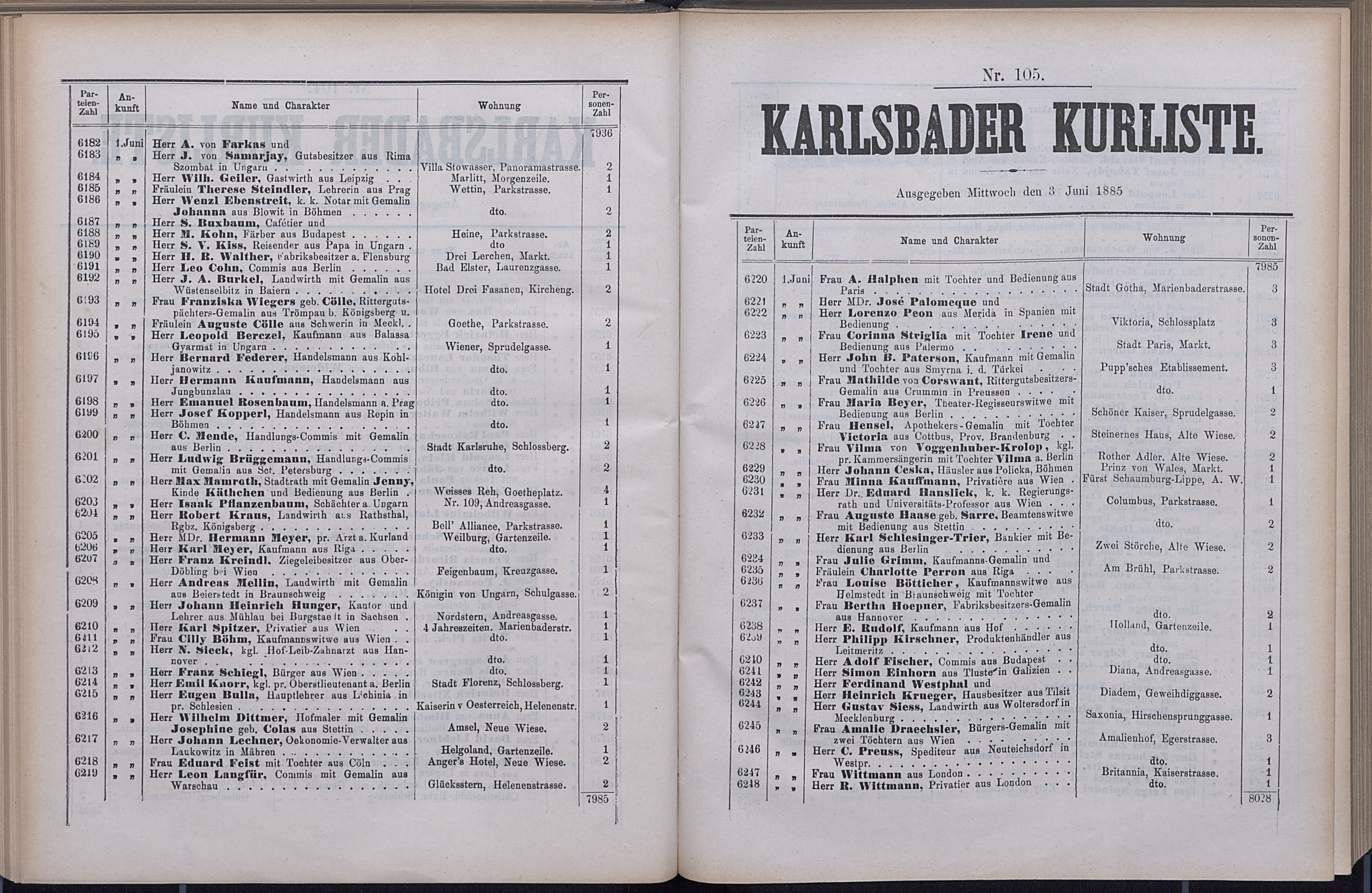 157. soap-kv_knihovna_karlsbader-kurliste-1885_1580