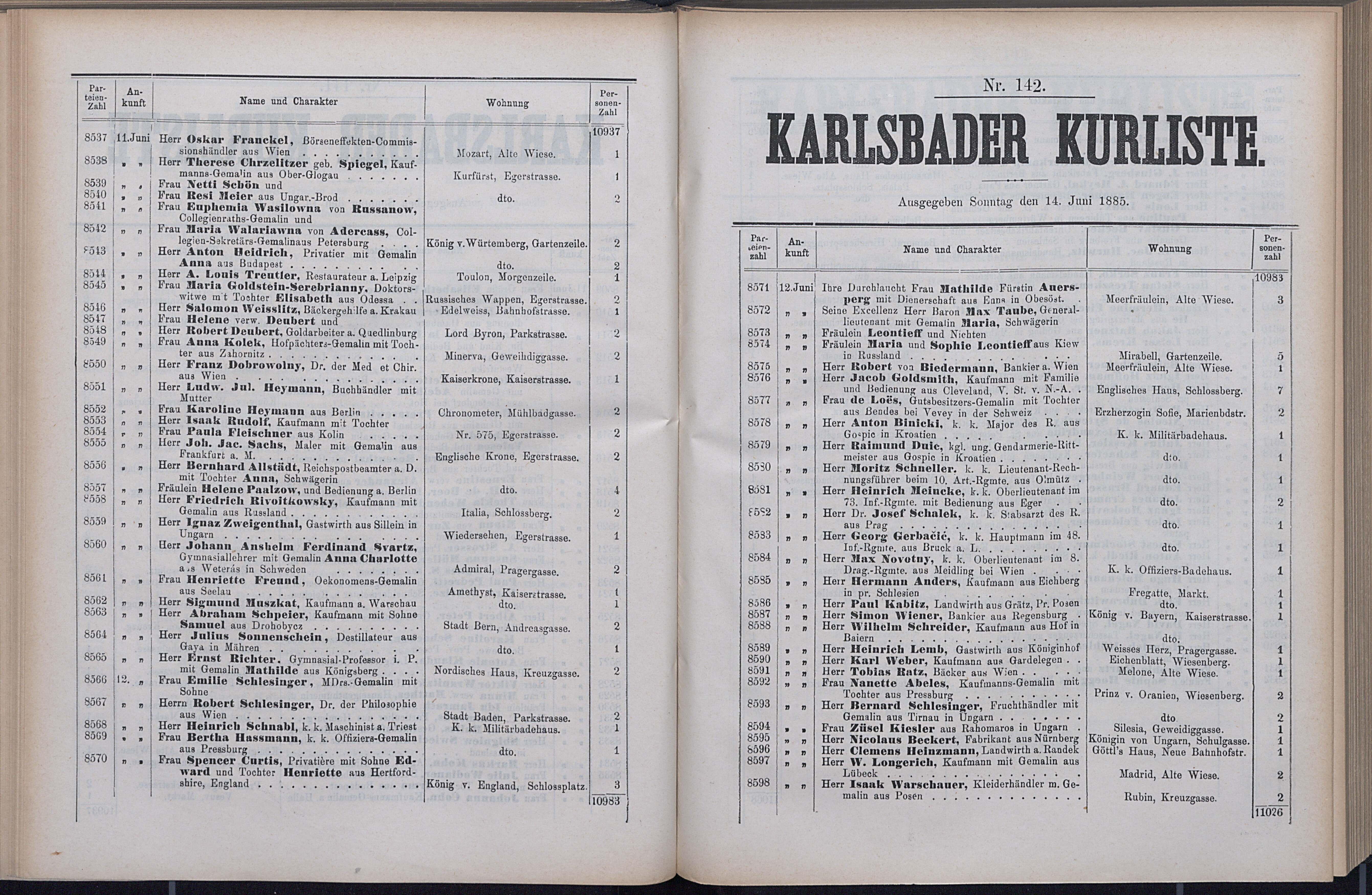 194. soap-kv_knihovna_karlsbader-kurliste-1885_1950