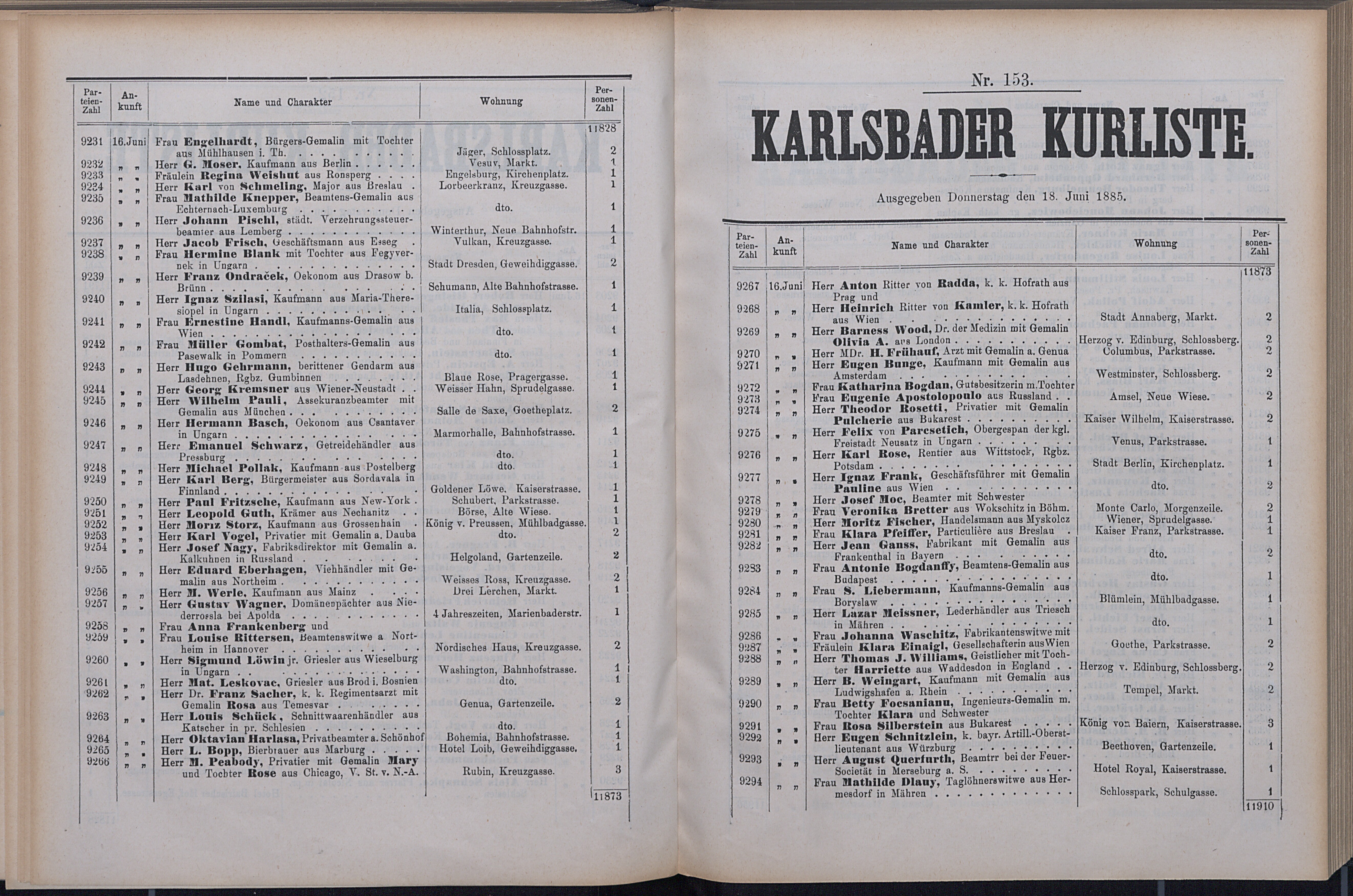 205. soap-kv_knihovna_karlsbader-kurliste-1885_2060