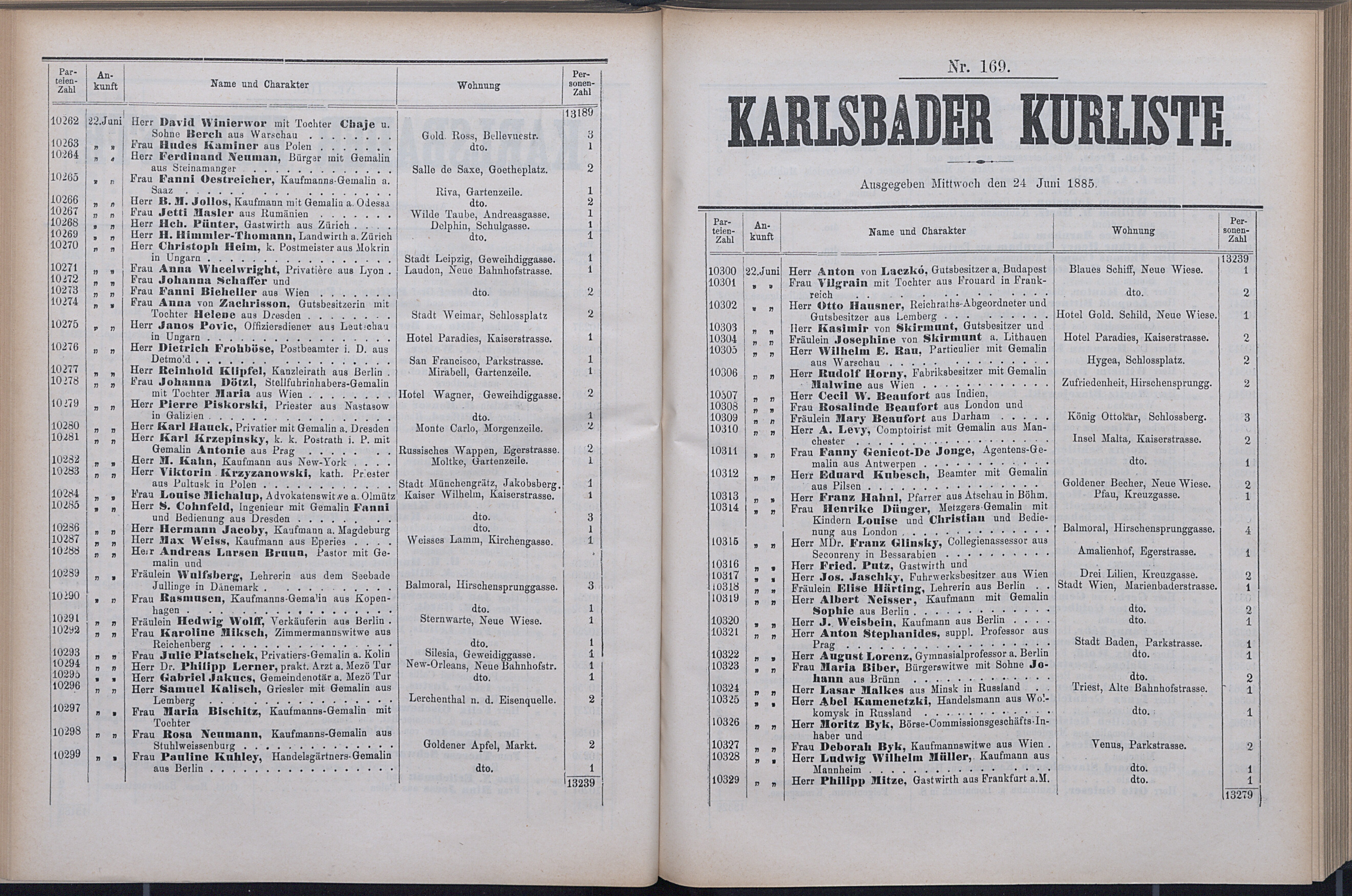 221. soap-kv_knihovna_karlsbader-kurliste-1885_2220