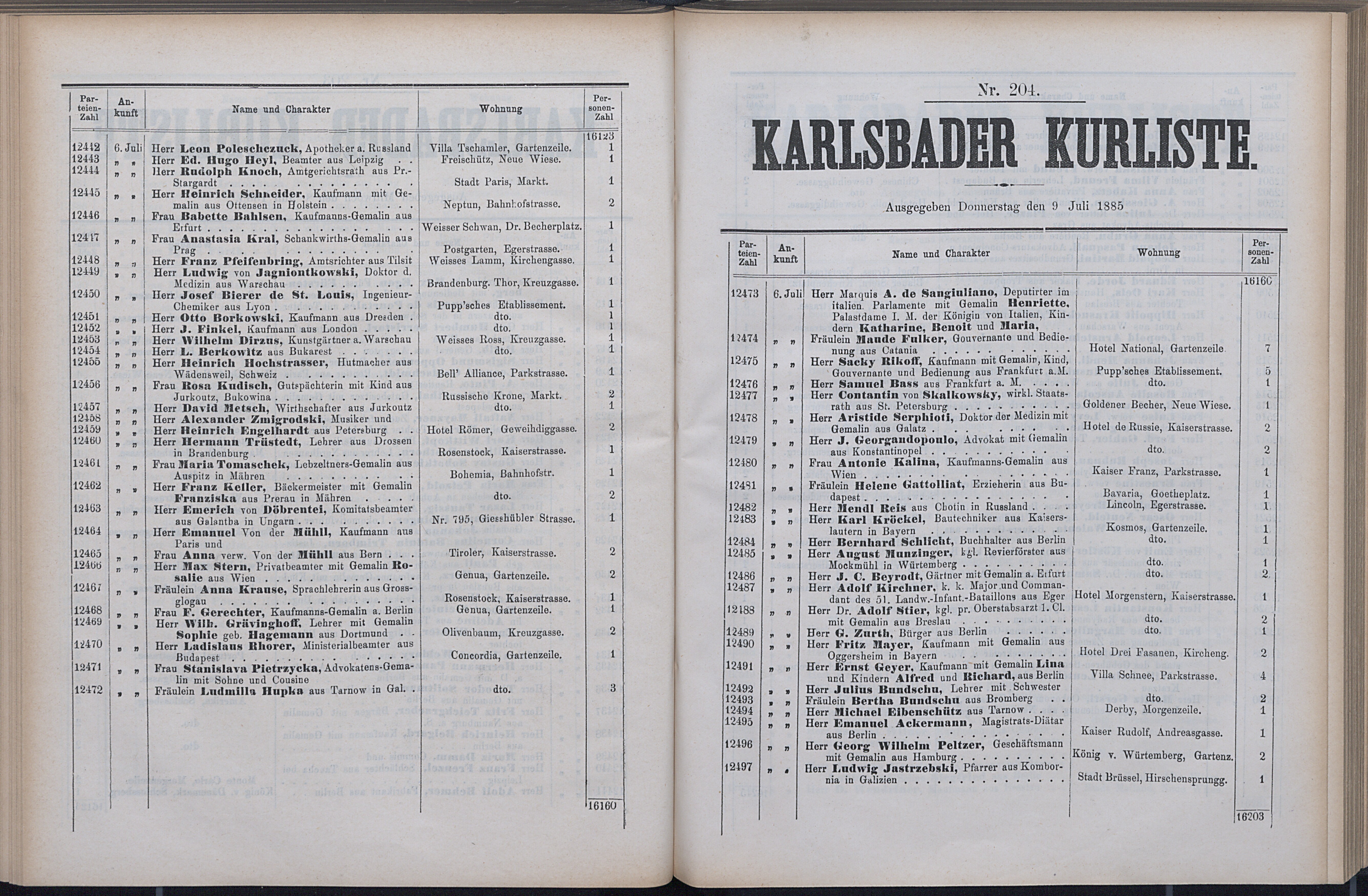 256. soap-kv_knihovna_karlsbader-kurliste-1885_2570