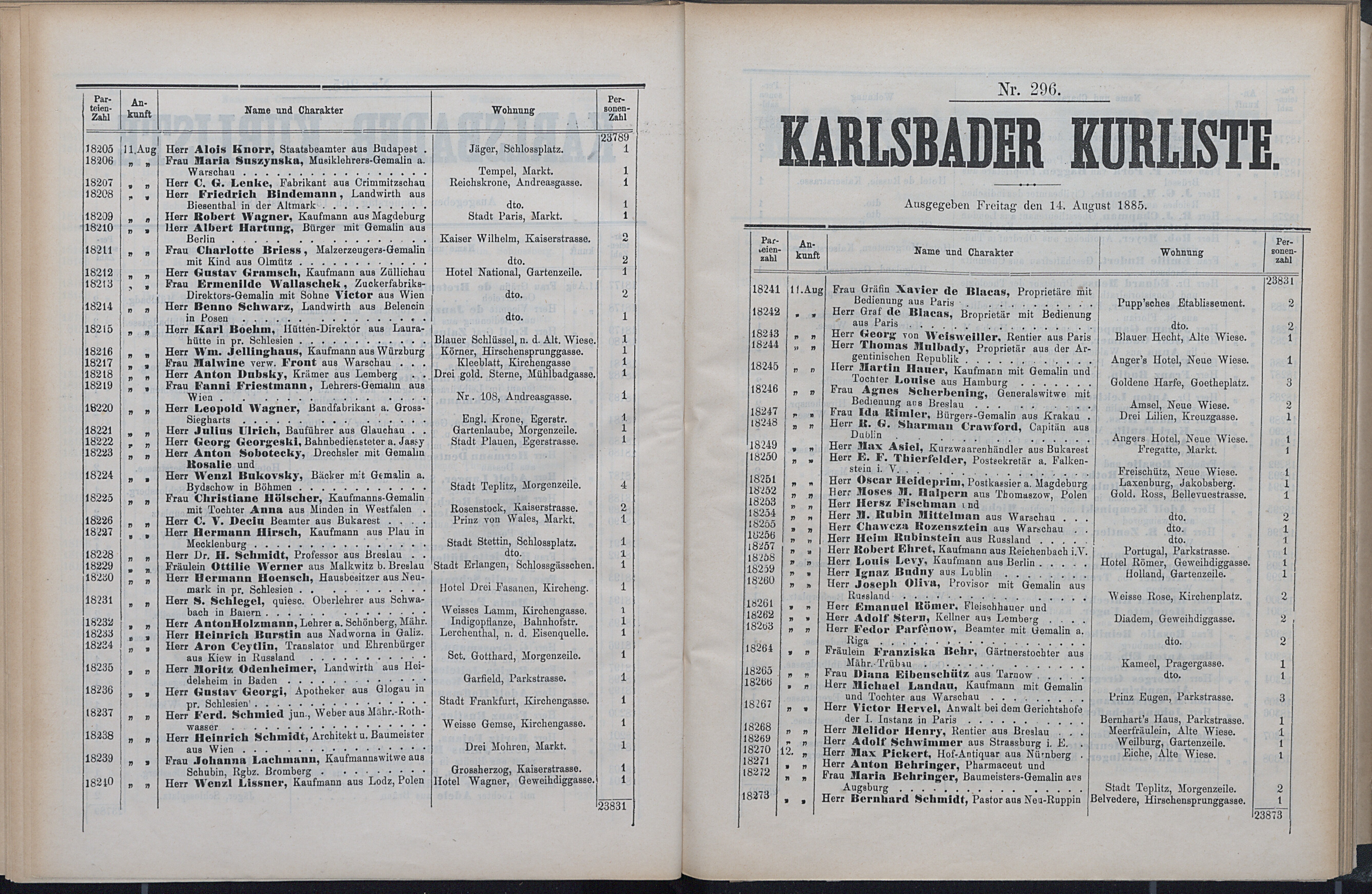 348. soap-kv_knihovna_karlsbader-kurliste-1885_3490