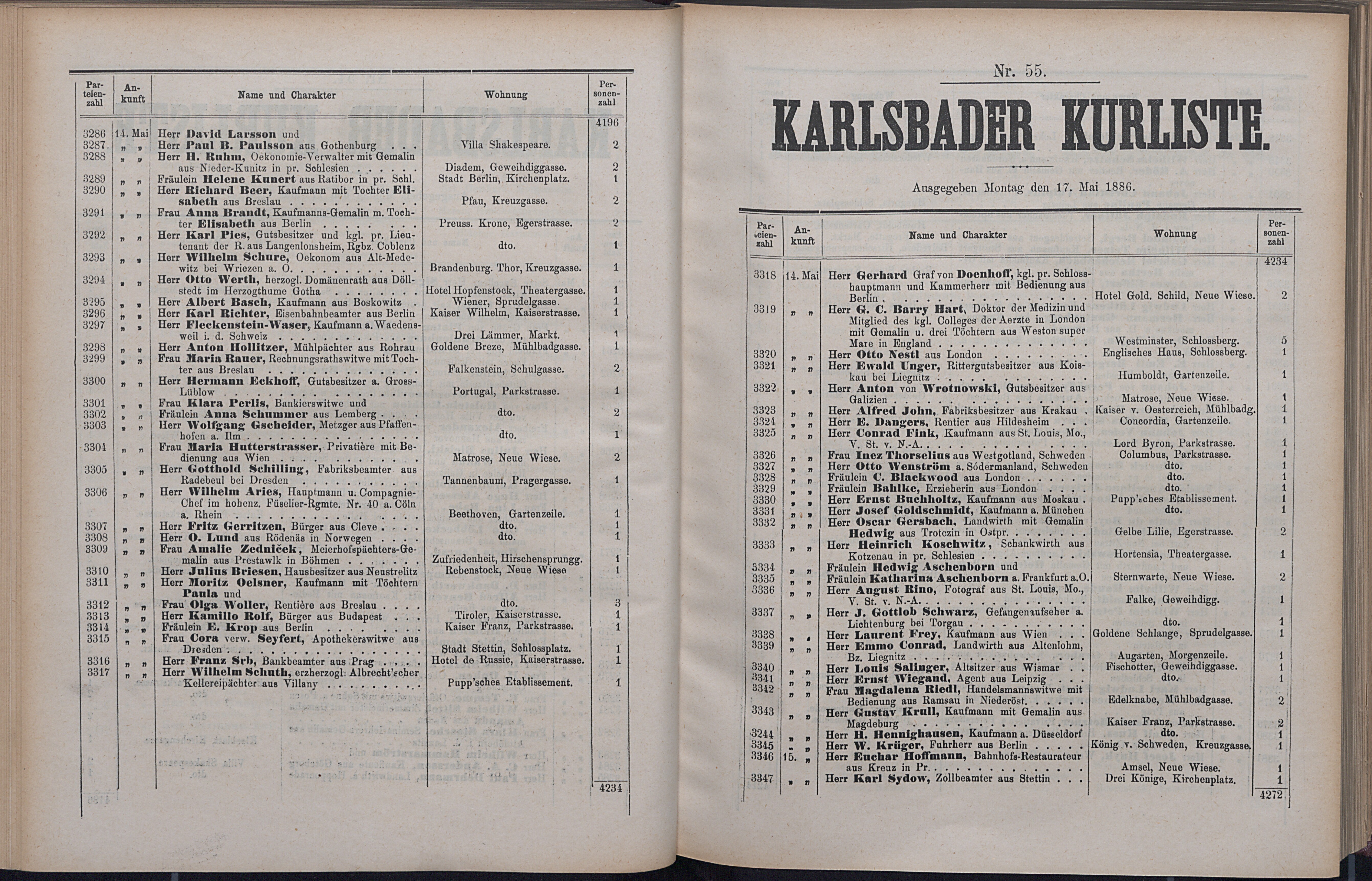 108. soap-kv_knihovna_karlsbader-kurliste-1886_1090