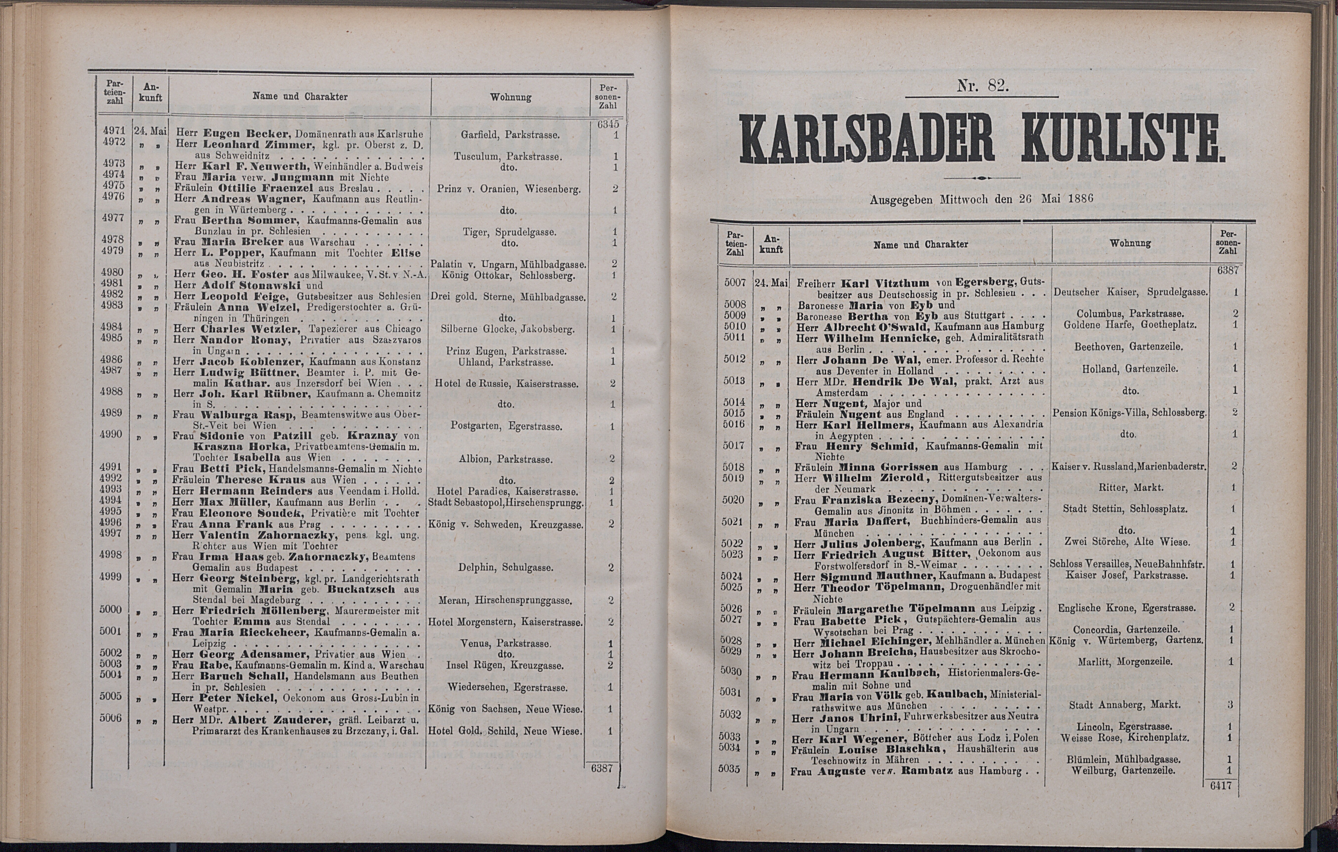 136. soap-kv_knihovna_karlsbader-kurliste-1886_1370