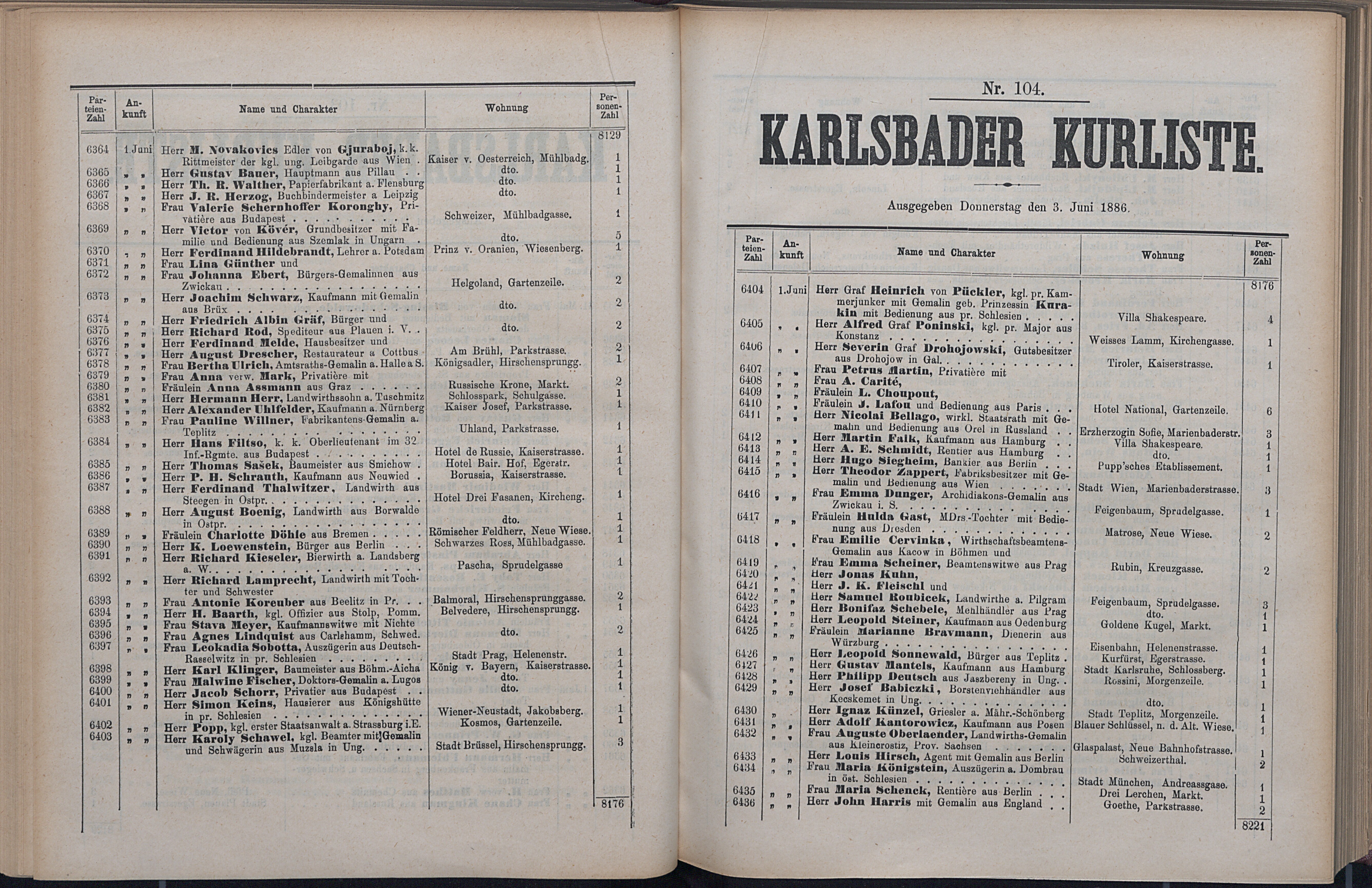 158. soap-kv_knihovna_karlsbader-kurliste-1886_1590