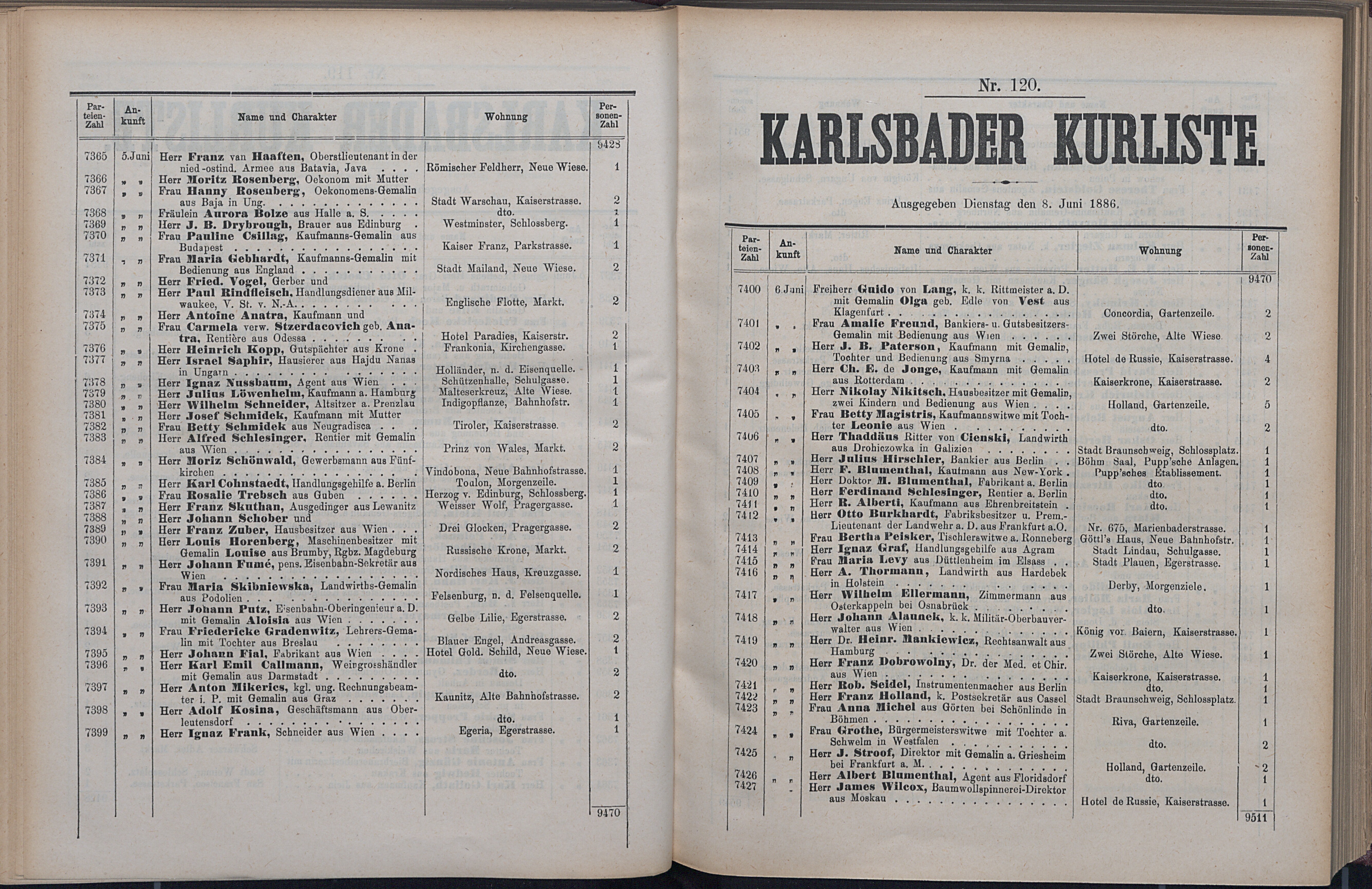 174. soap-kv_knihovna_karlsbader-kurliste-1886_1750