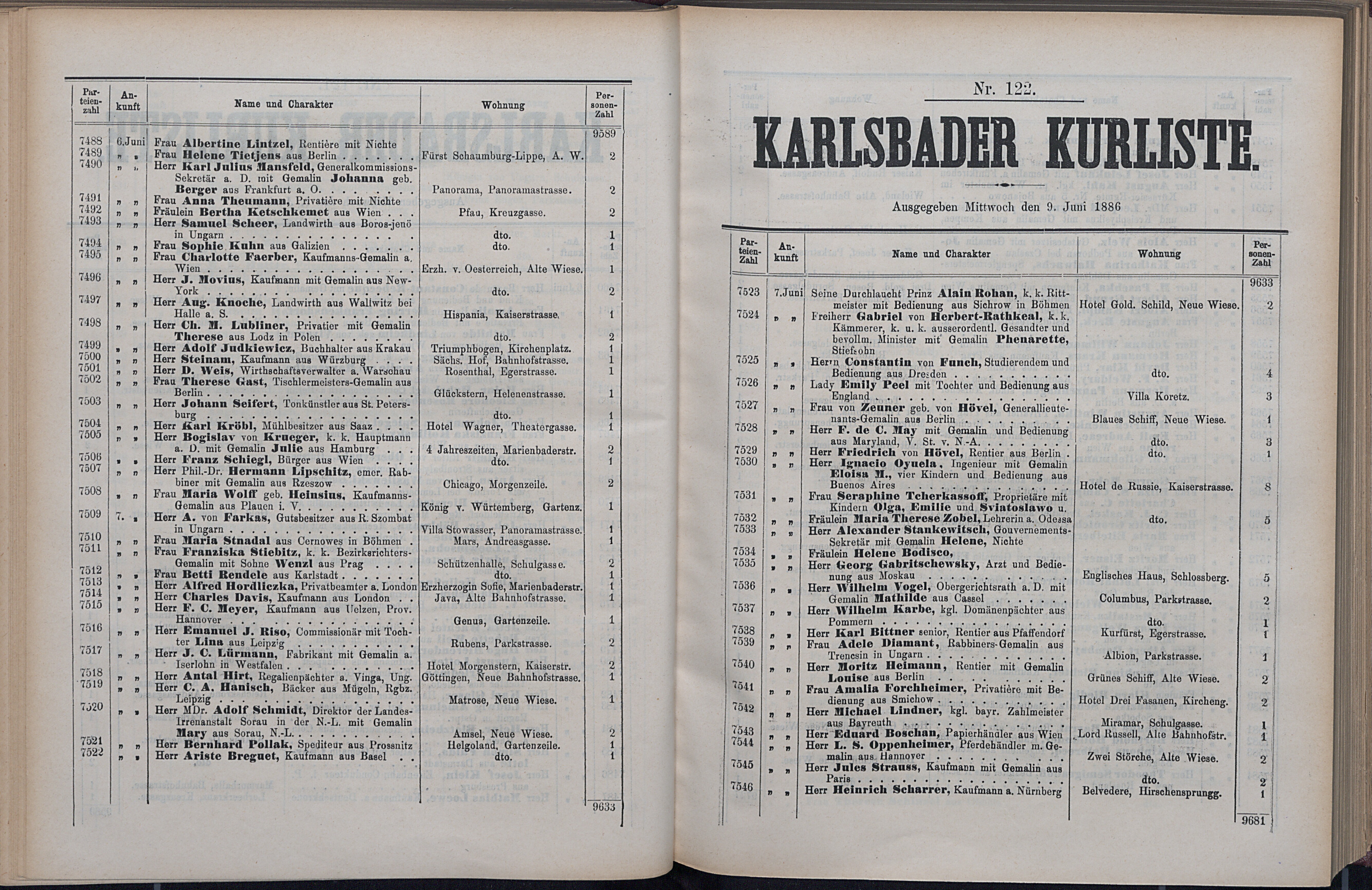 176. soap-kv_knihovna_karlsbader-kurliste-1886_1770