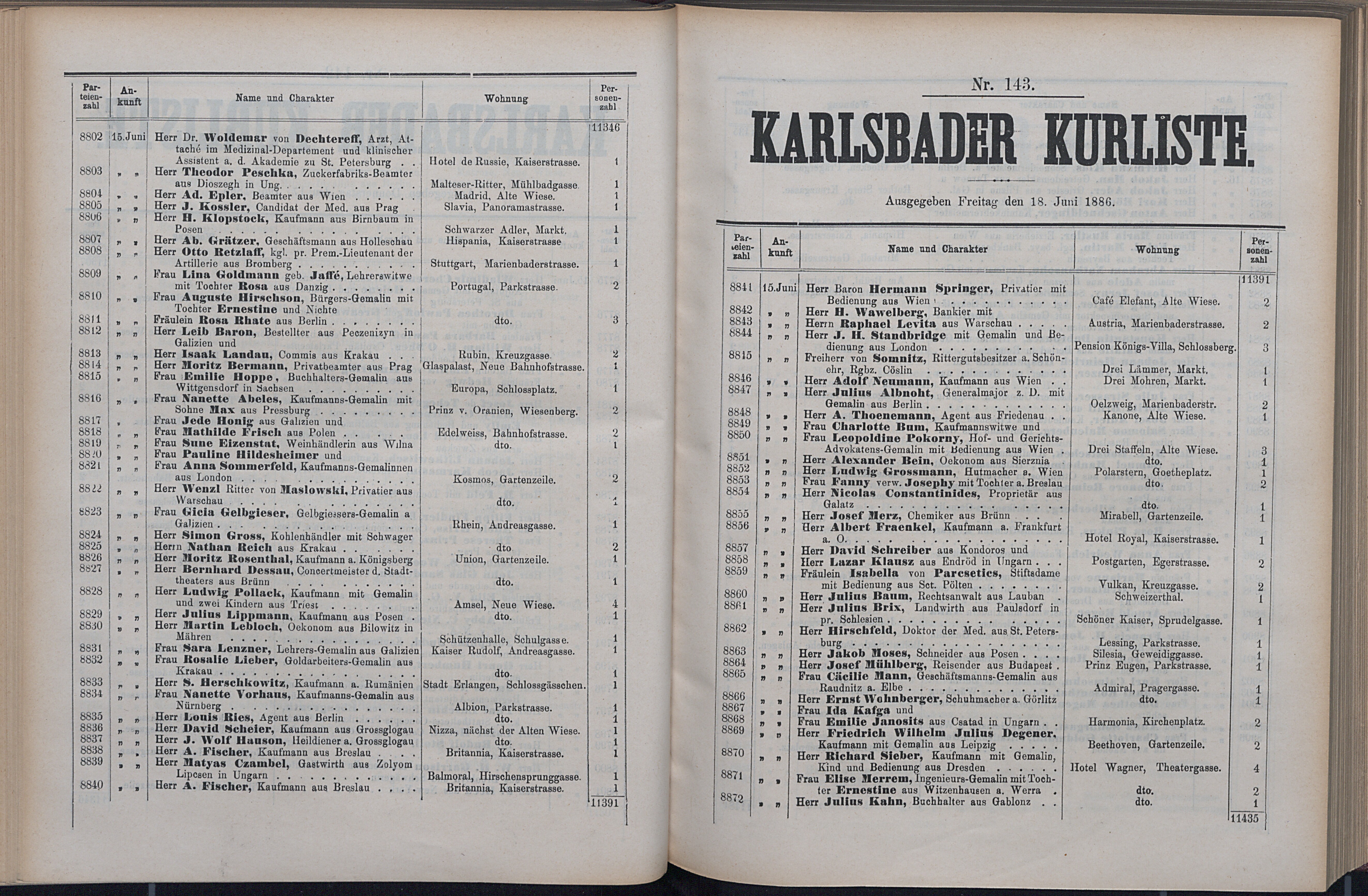 197. soap-kv_knihovna_karlsbader-kurliste-1886_1980