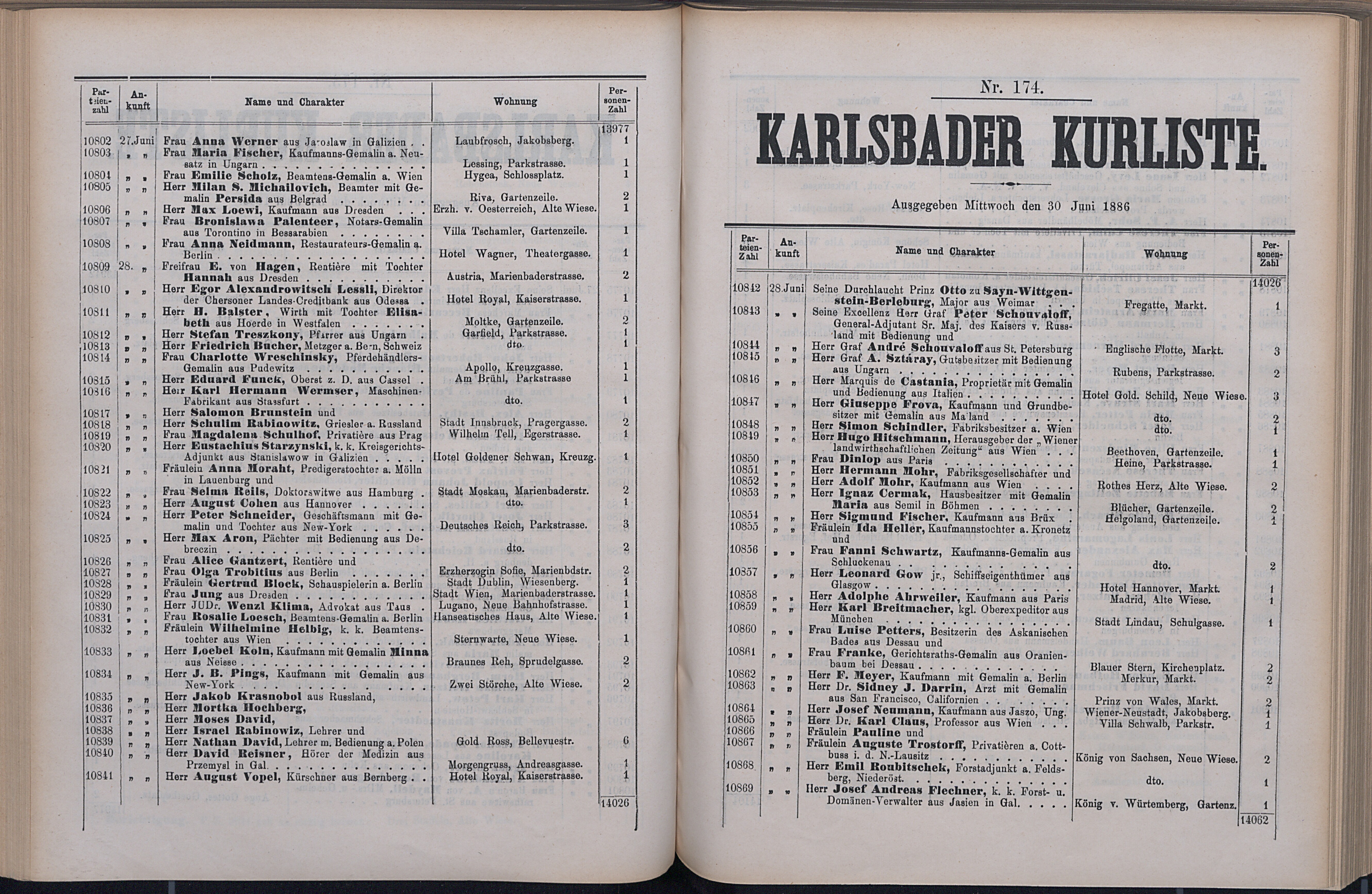 228. soap-kv_knihovna_karlsbader-kurliste-1886_2290