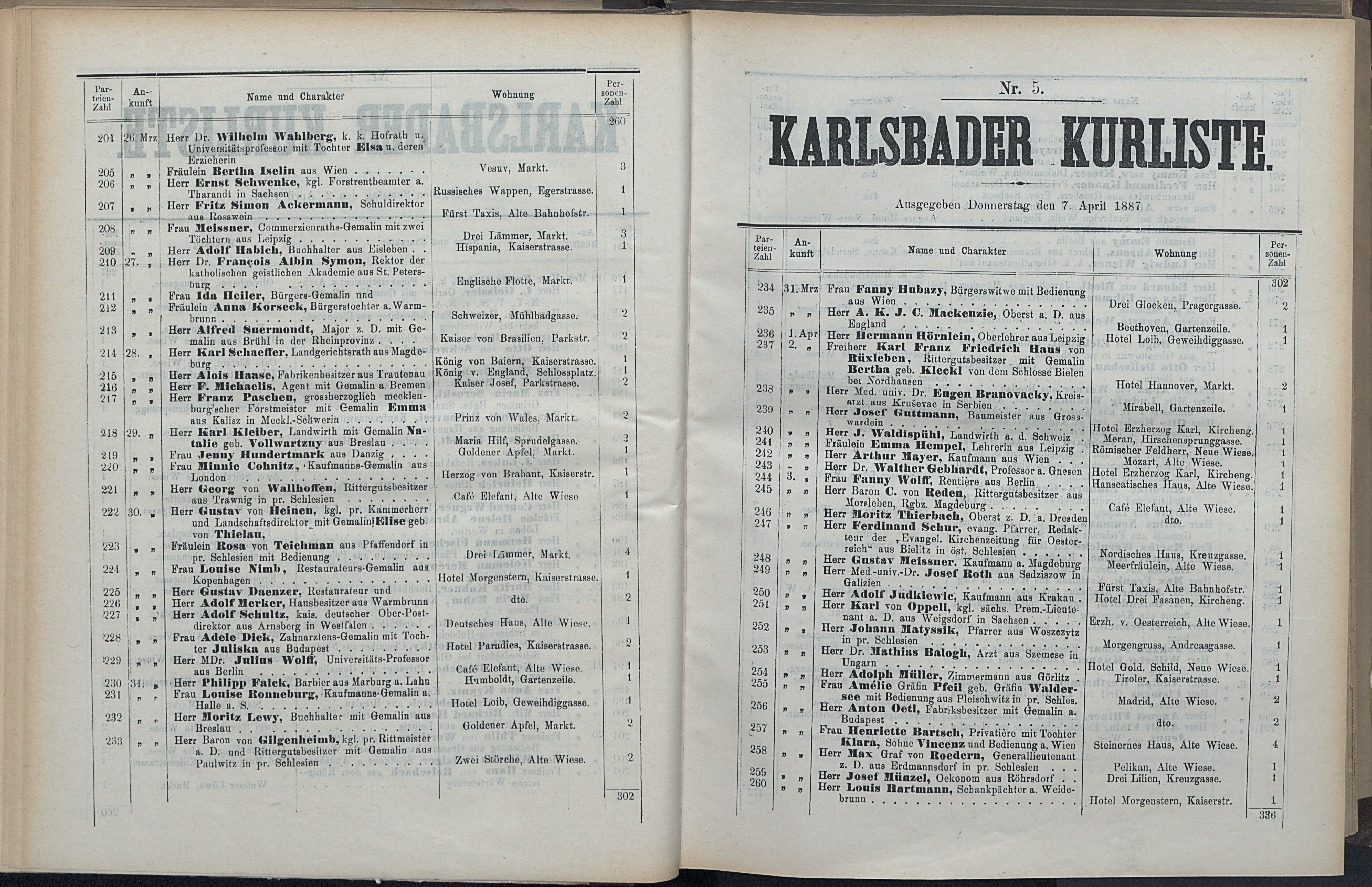 58. soap-kv_knihovna_karlsbader-kurliste-1887_0590