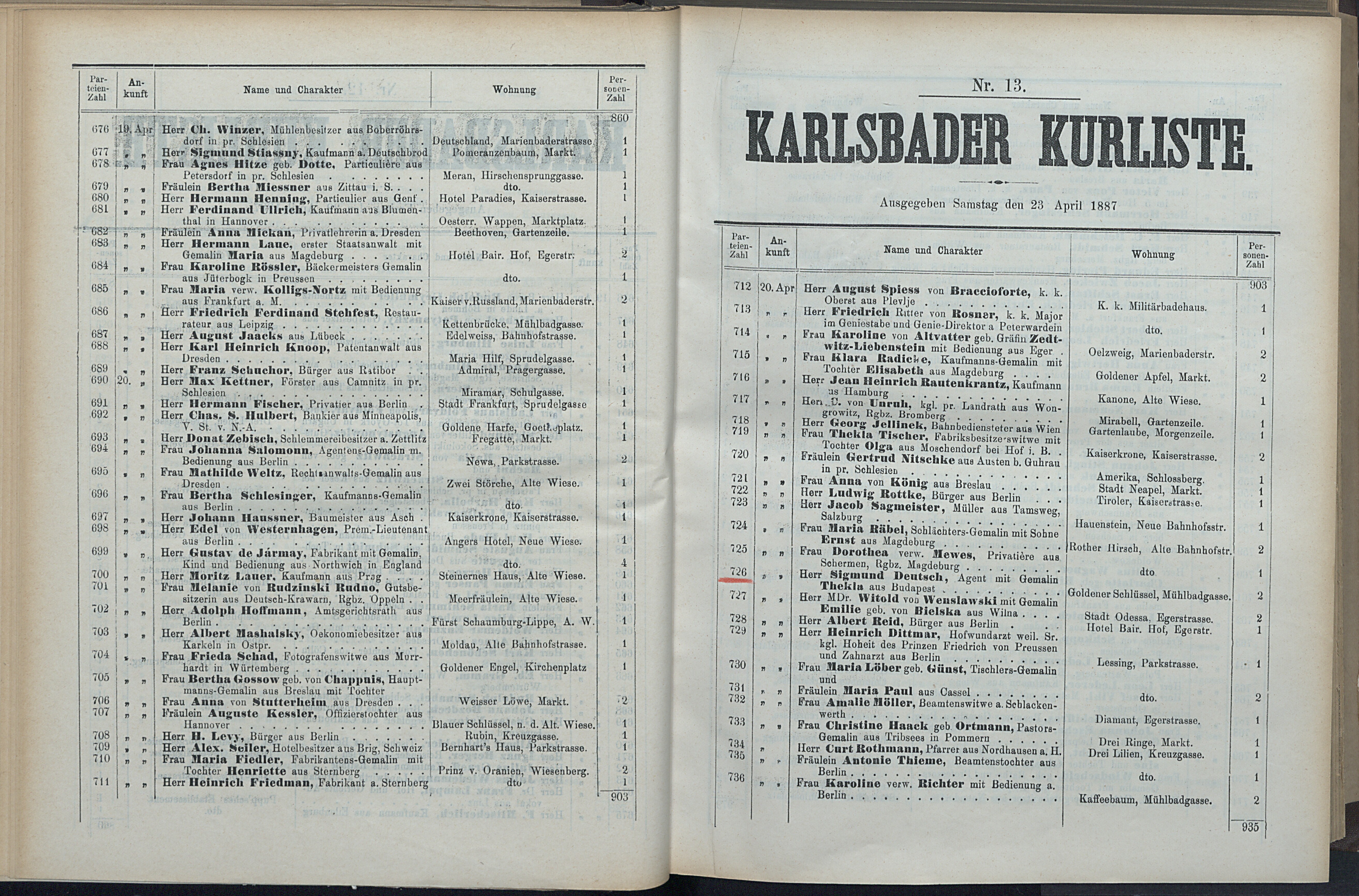 66. soap-kv_knihovna_karlsbader-kurliste-1887_0670