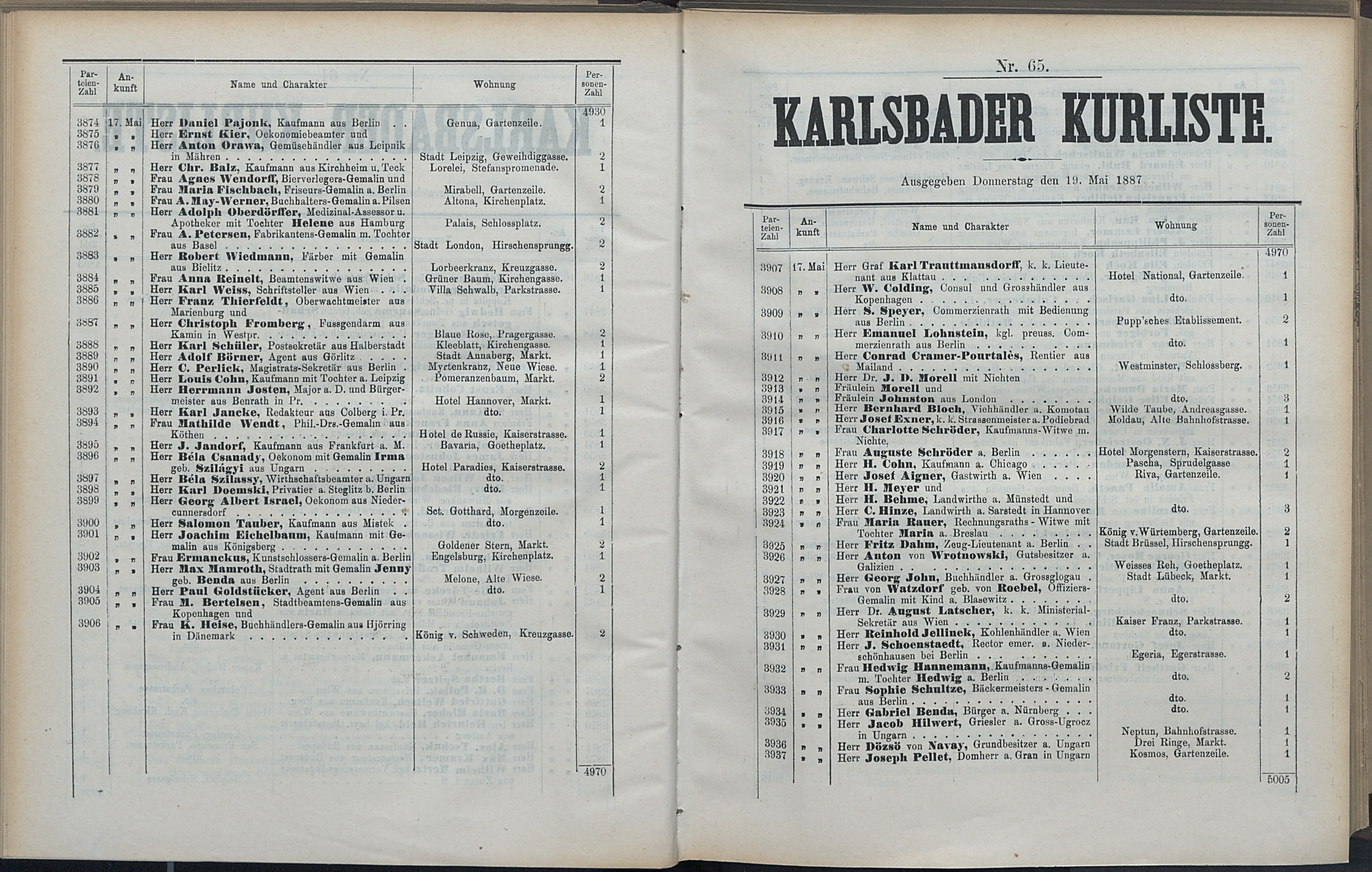 118. soap-kv_knihovna_karlsbader-kurliste-1887_1190