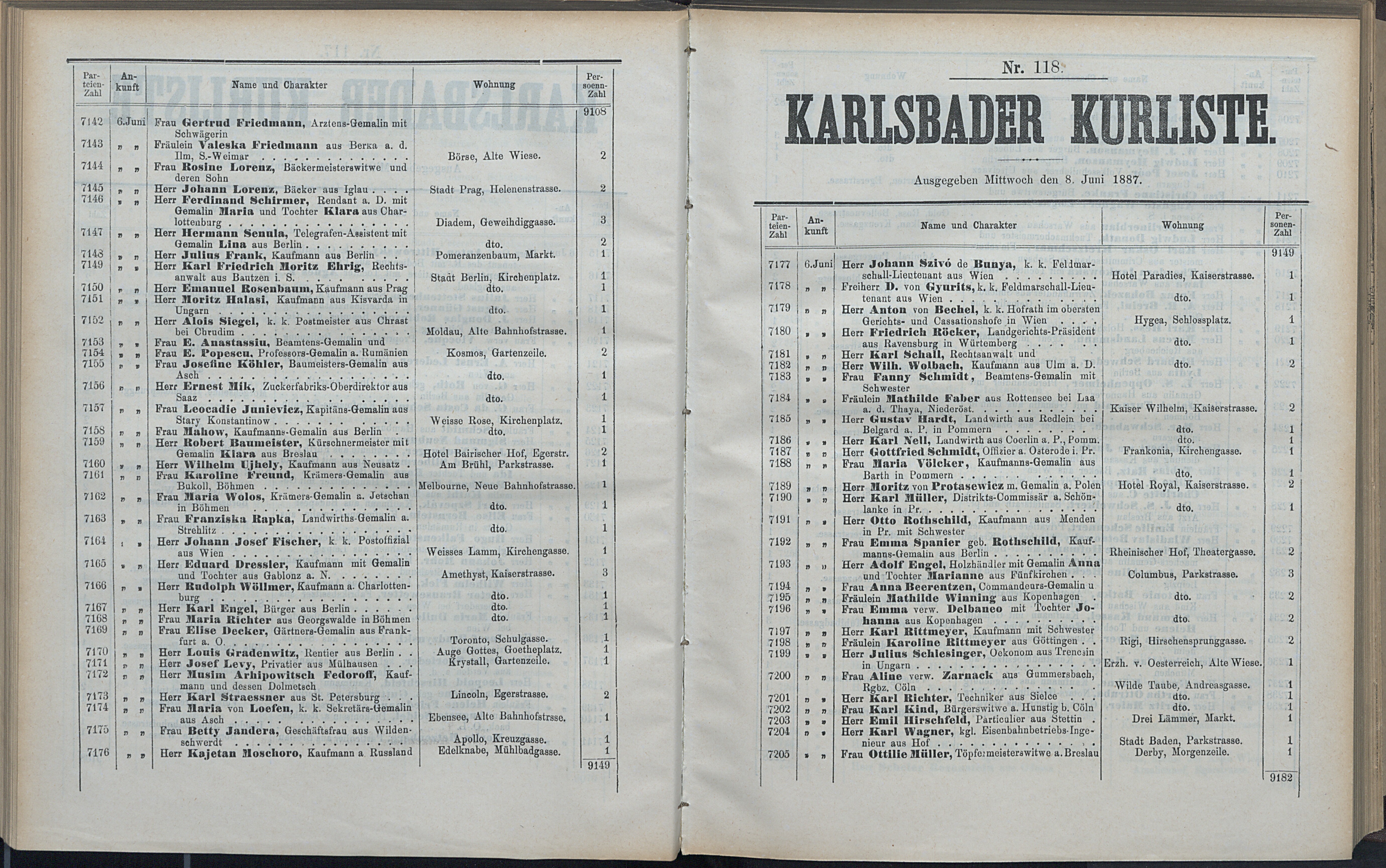 171. soap-kv_knihovna_karlsbader-kurliste-1887_1720