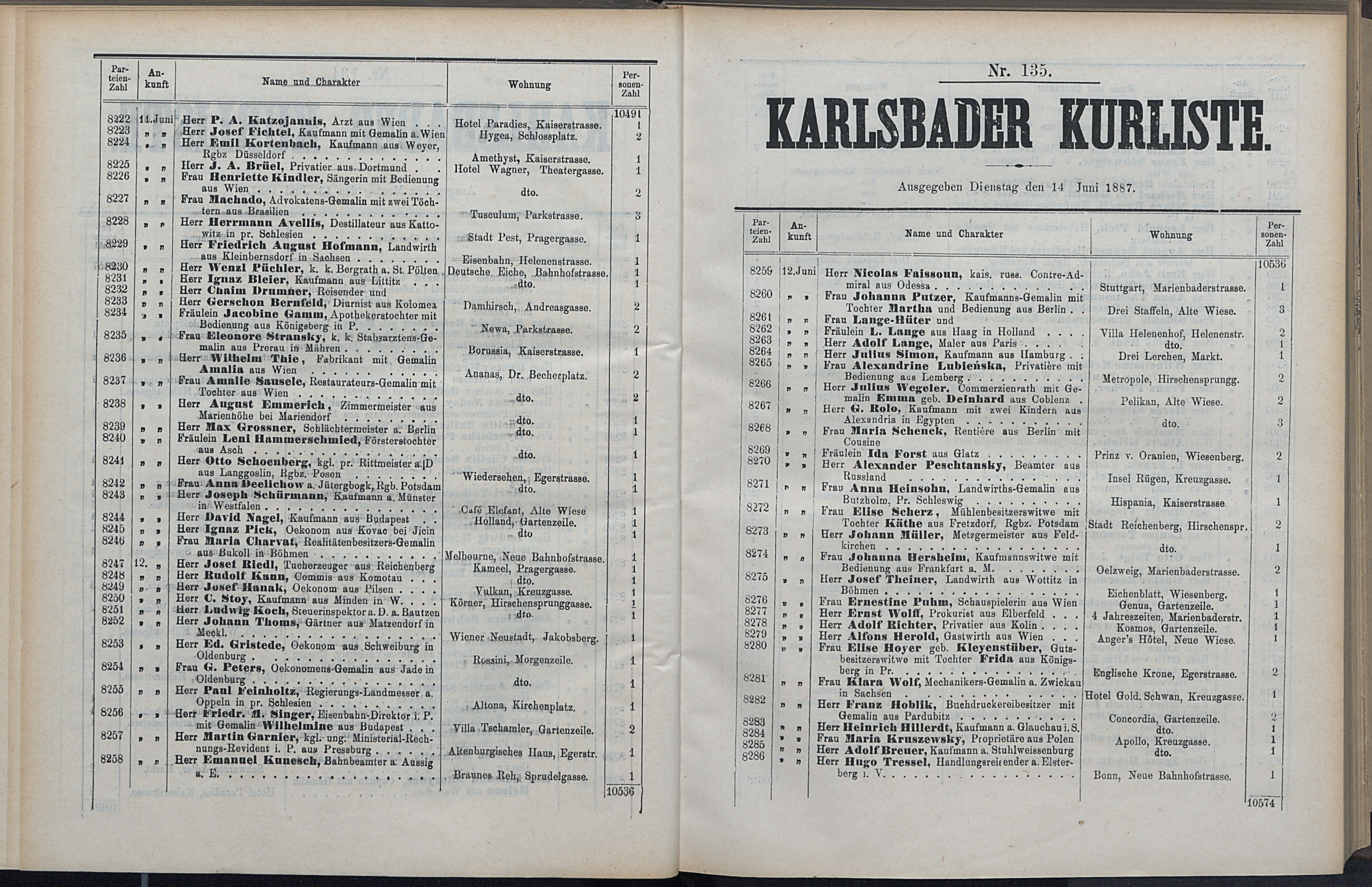 188. soap-kv_knihovna_karlsbader-kurliste-1887_1890