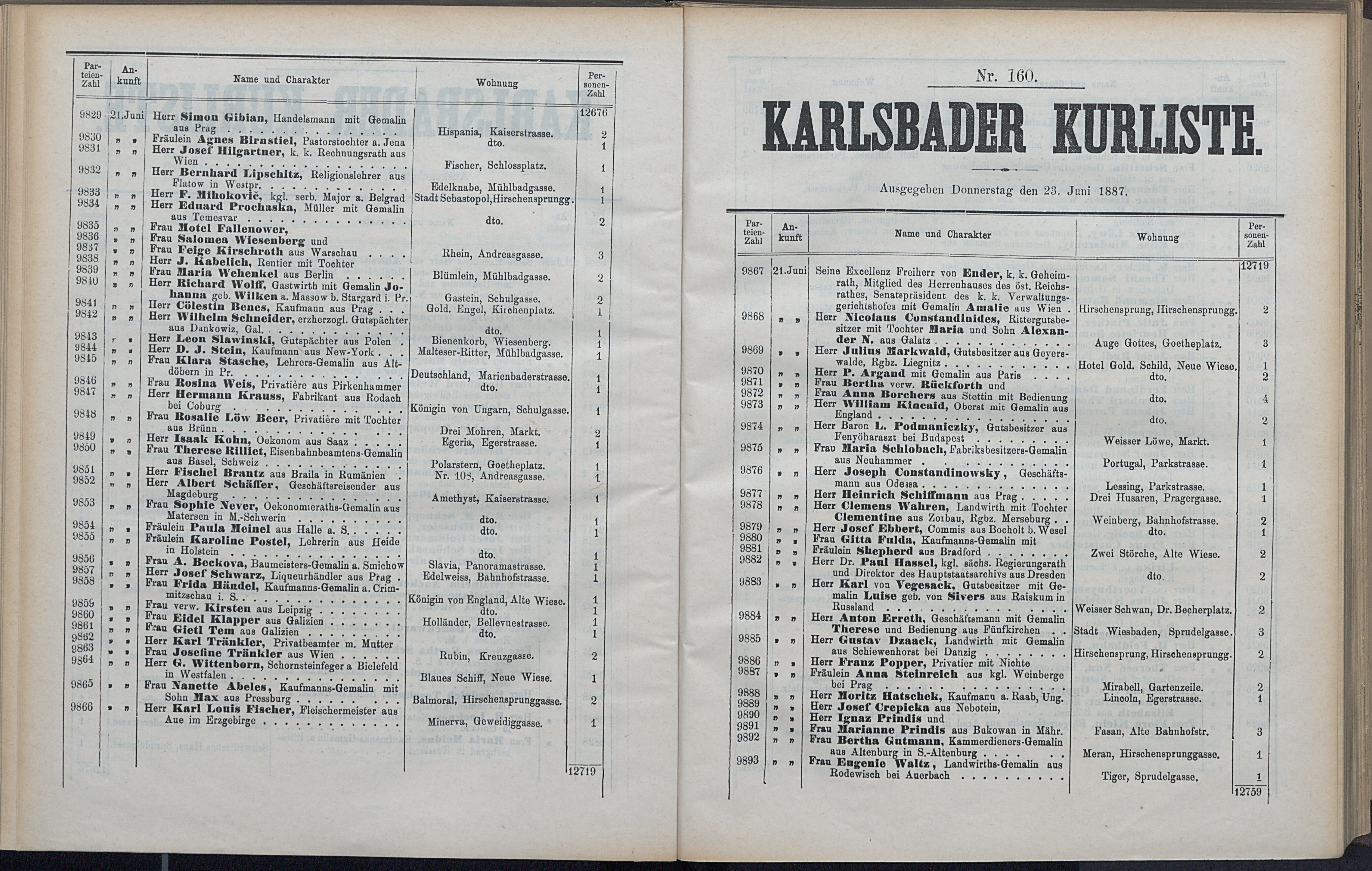 213. soap-kv_knihovna_karlsbader-kurliste-1887_2140
