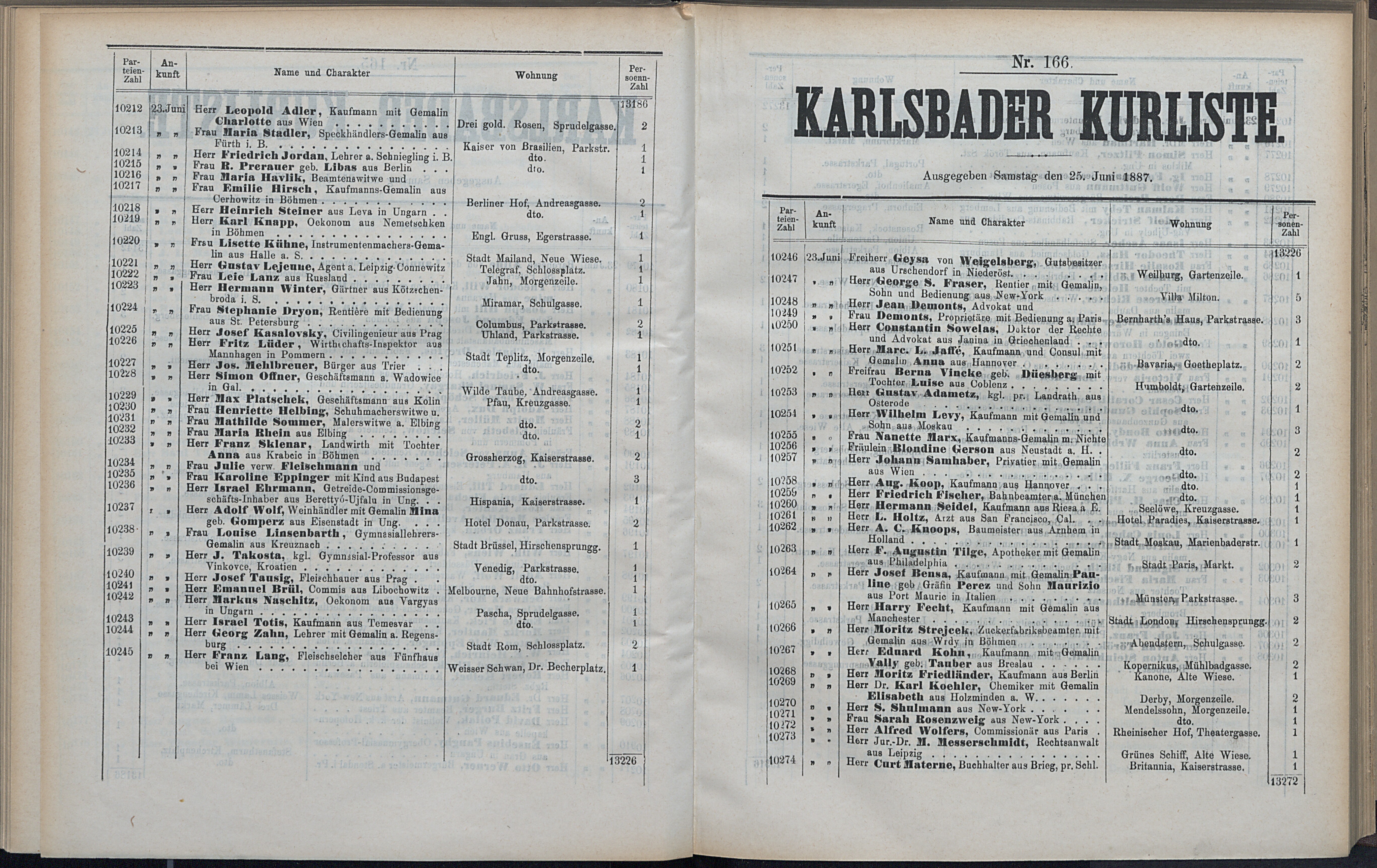 219. soap-kv_knihovna_karlsbader-kurliste-1887_2200
