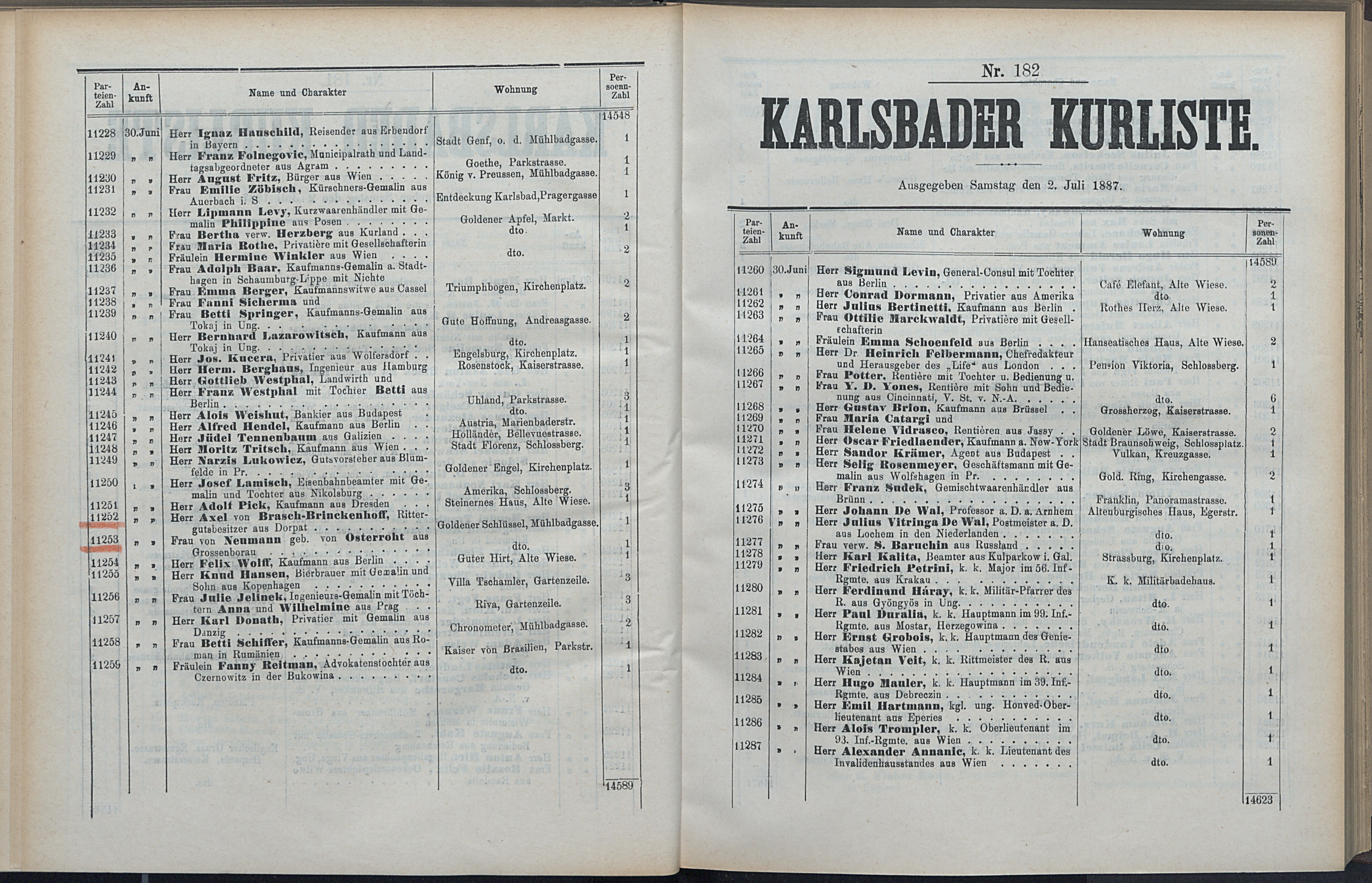 235. soap-kv_knihovna_karlsbader-kurliste-1887_2360