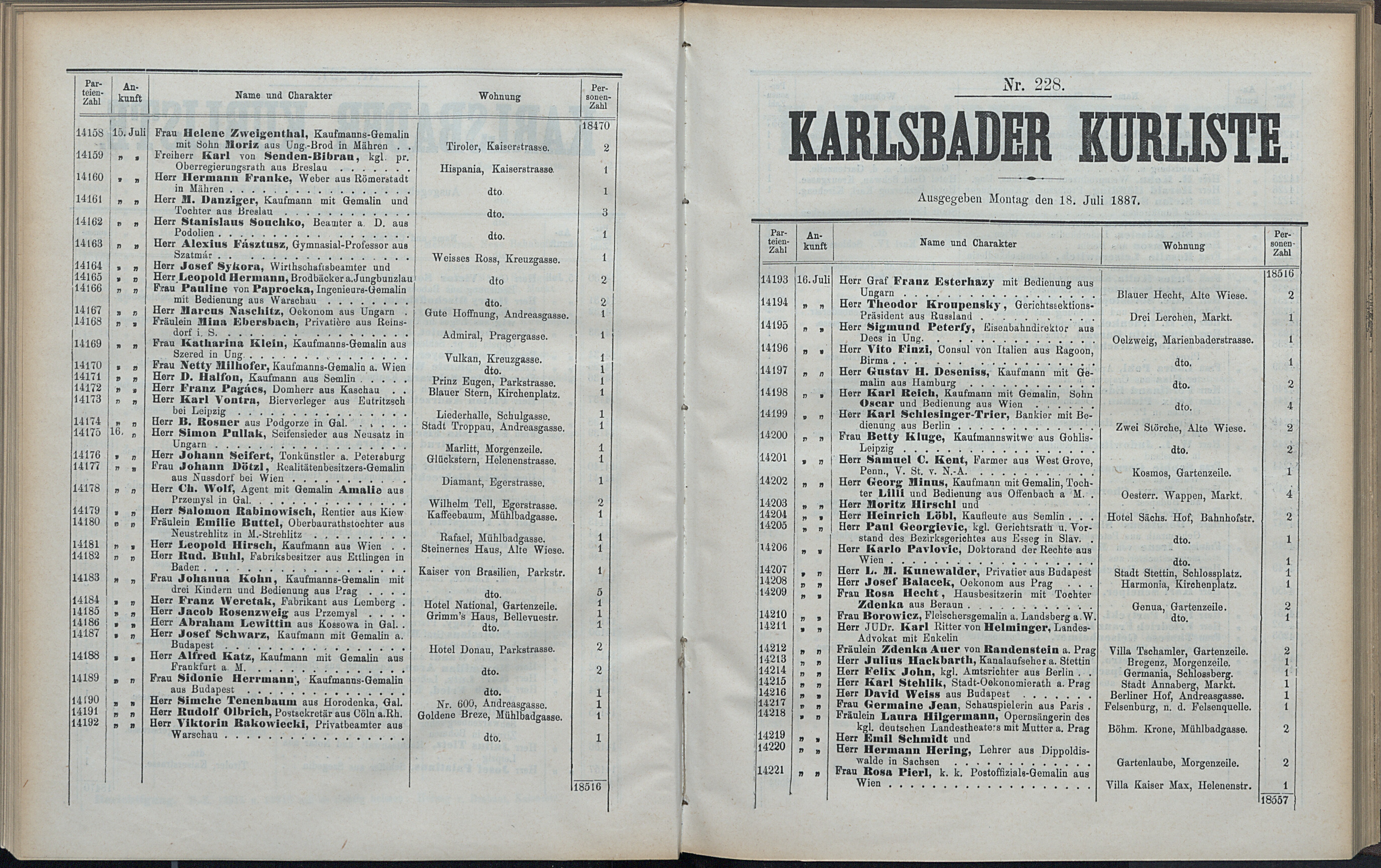 281. soap-kv_knihovna_karlsbader-kurliste-1887_2820
