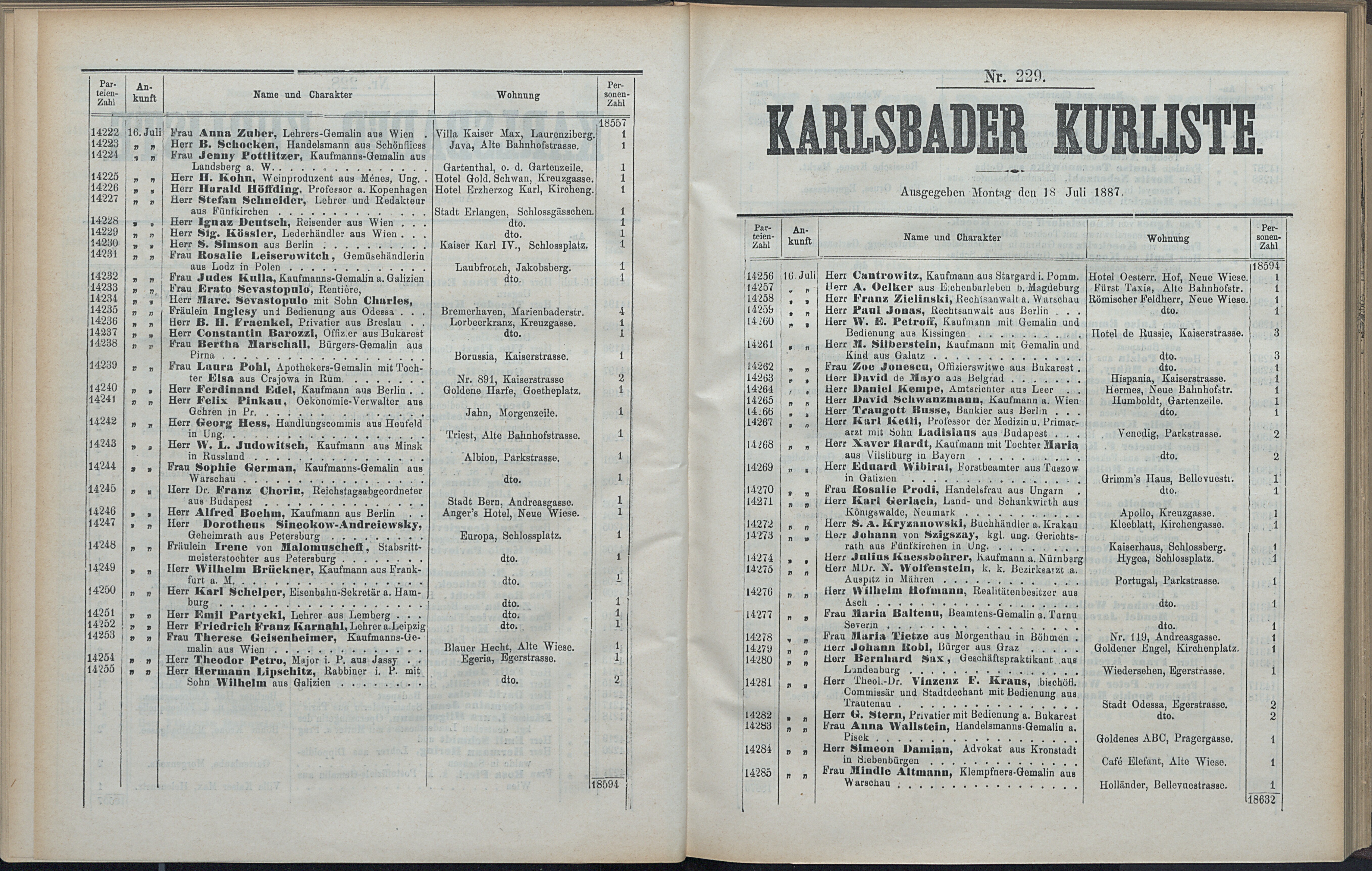 282. soap-kv_knihovna_karlsbader-kurliste-1887_2830