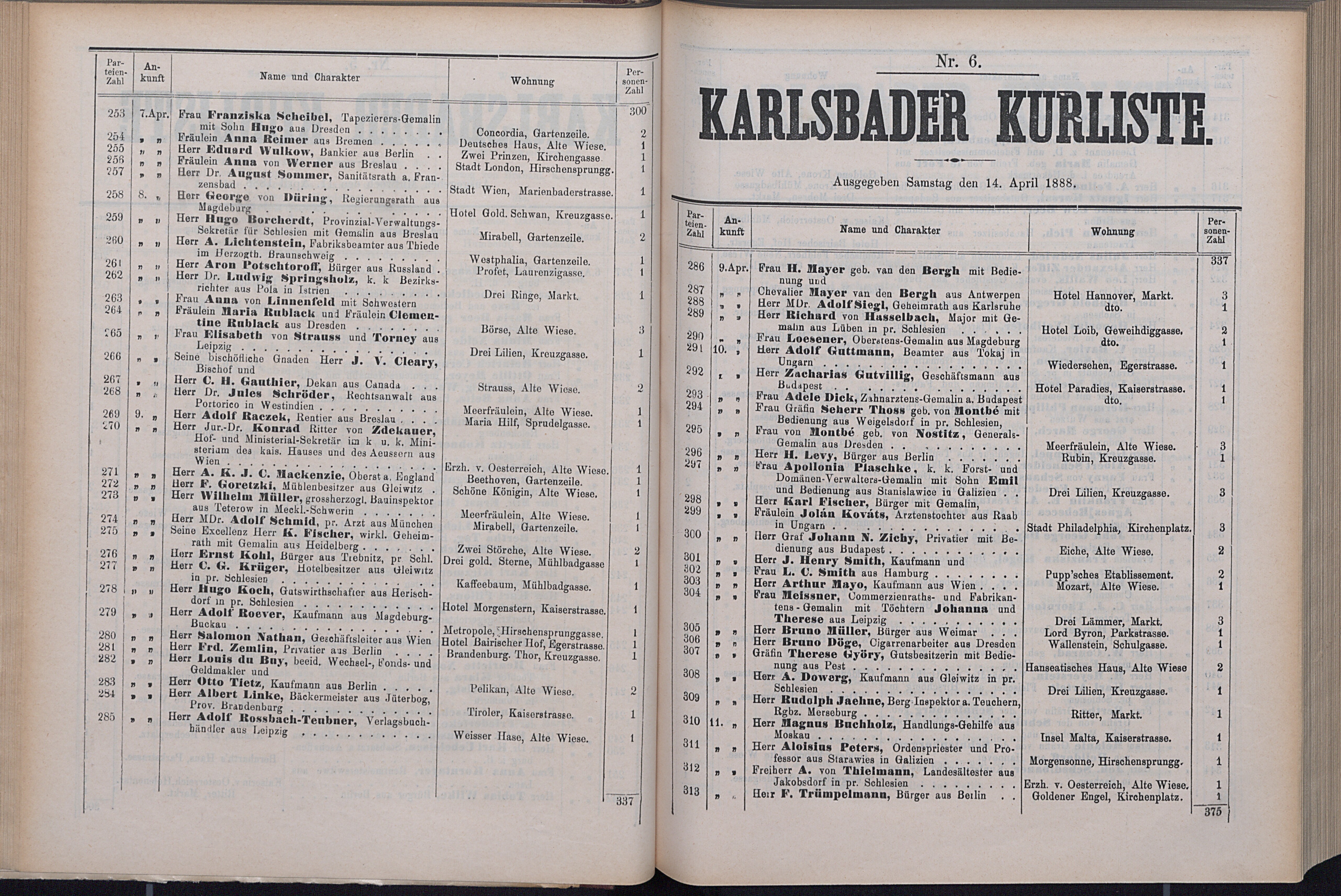 65. soap-kv_knihovna_karlsbader-kurliste-1888_0660