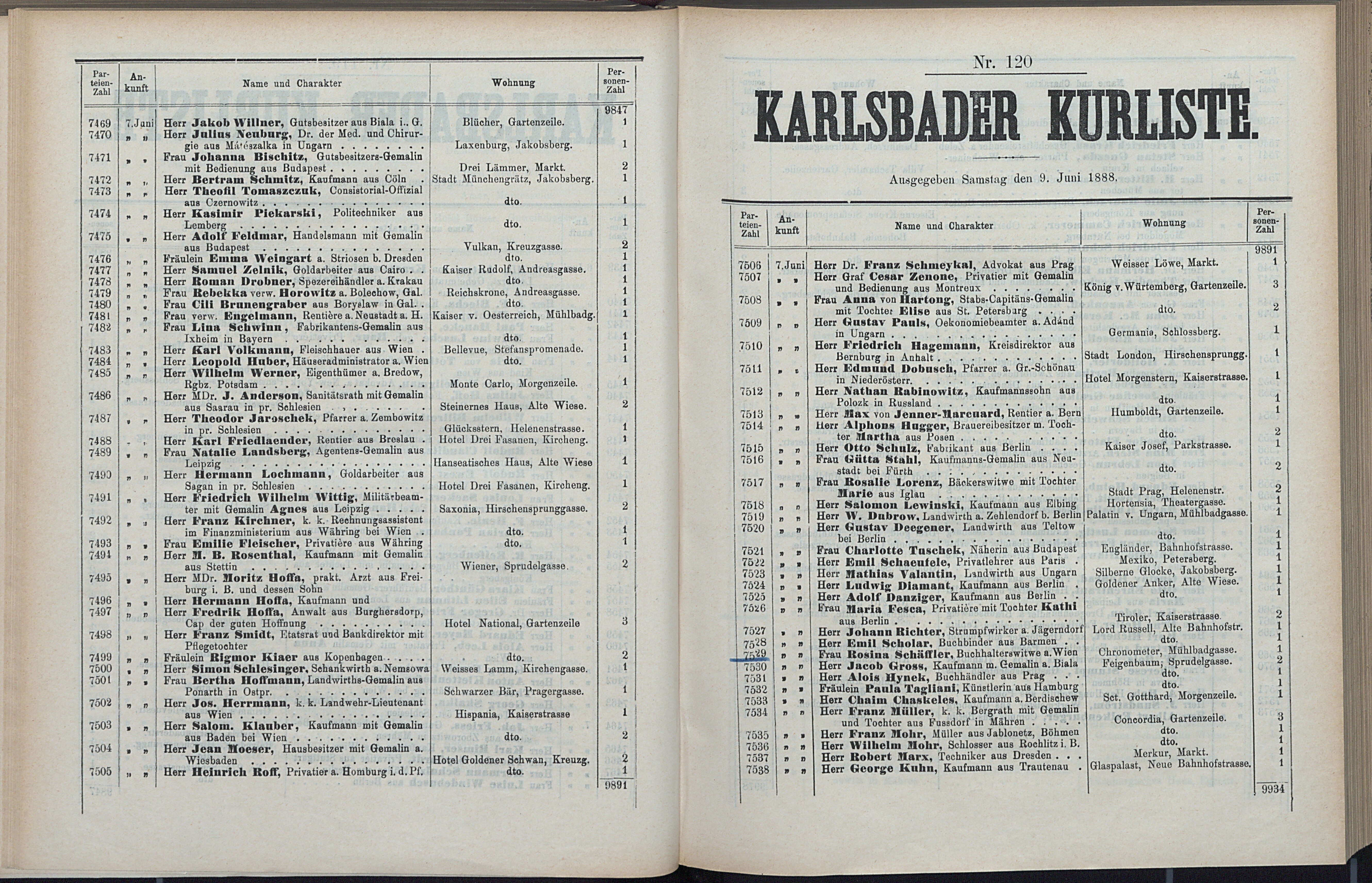 179. soap-kv_knihovna_karlsbader-kurliste-1888_1800