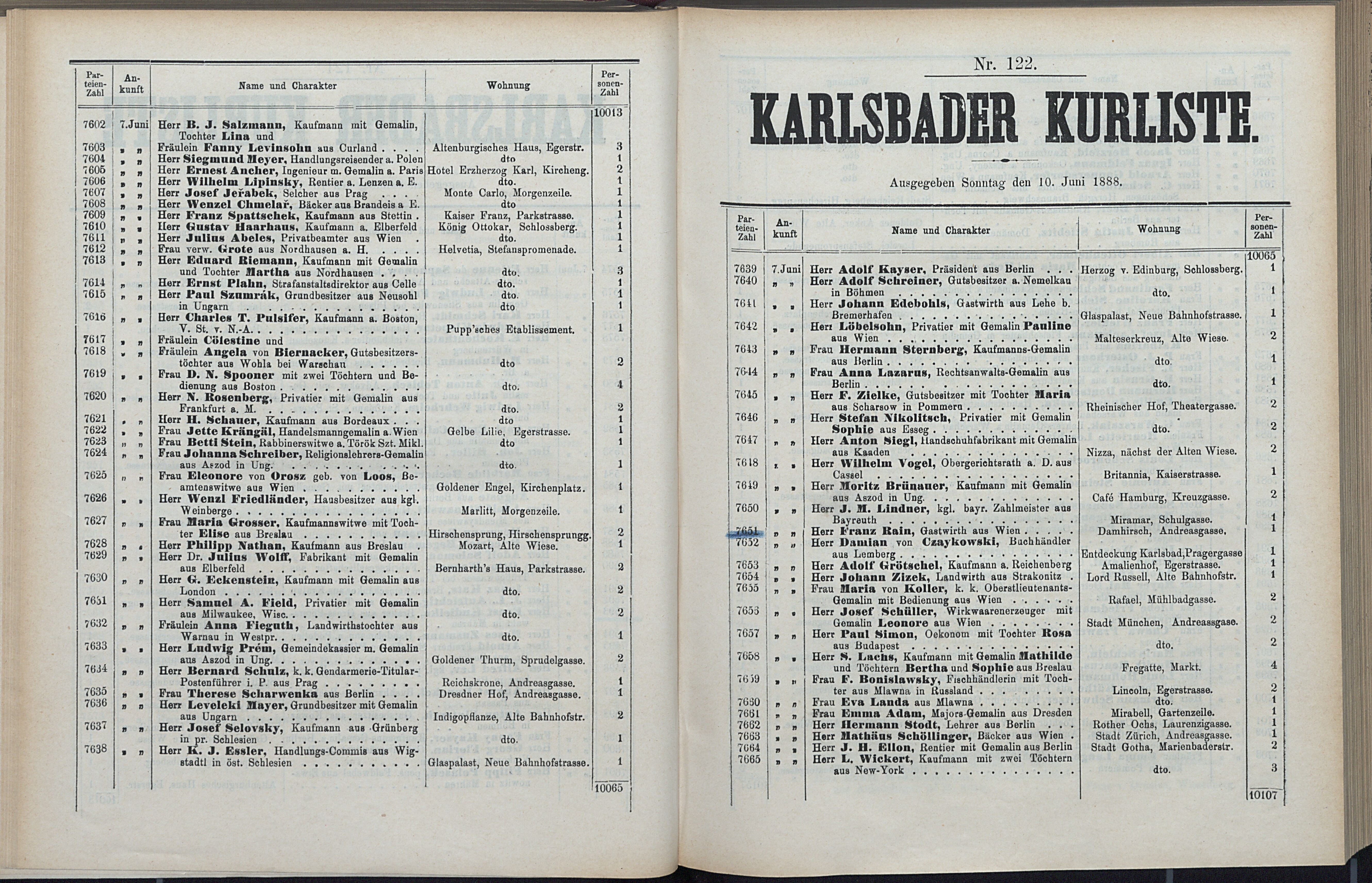 181. soap-kv_knihovna_karlsbader-kurliste-1888_1820