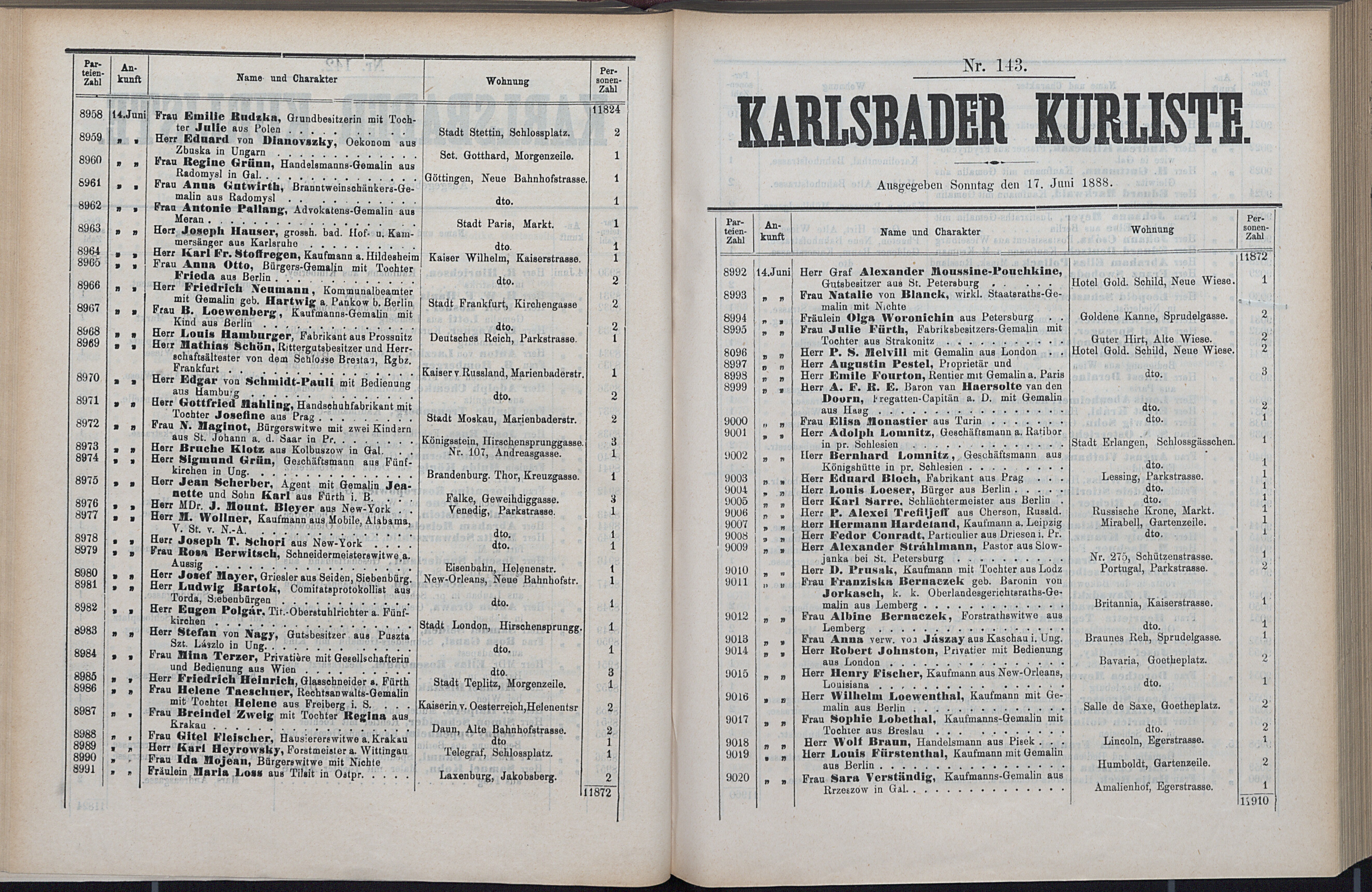 202. soap-kv_knihovna_karlsbader-kurliste-1888_2030