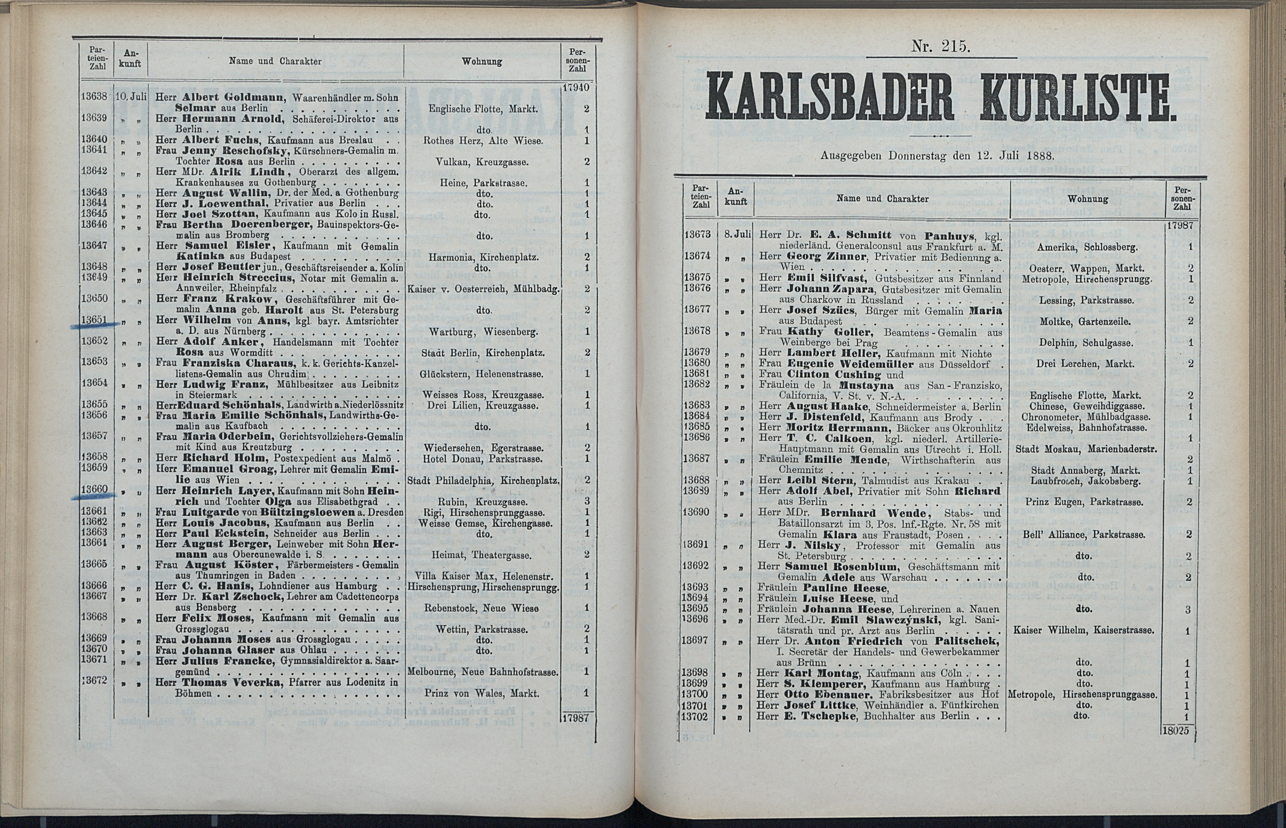 274. soap-kv_knihovna_karlsbader-kurliste-1888_2750