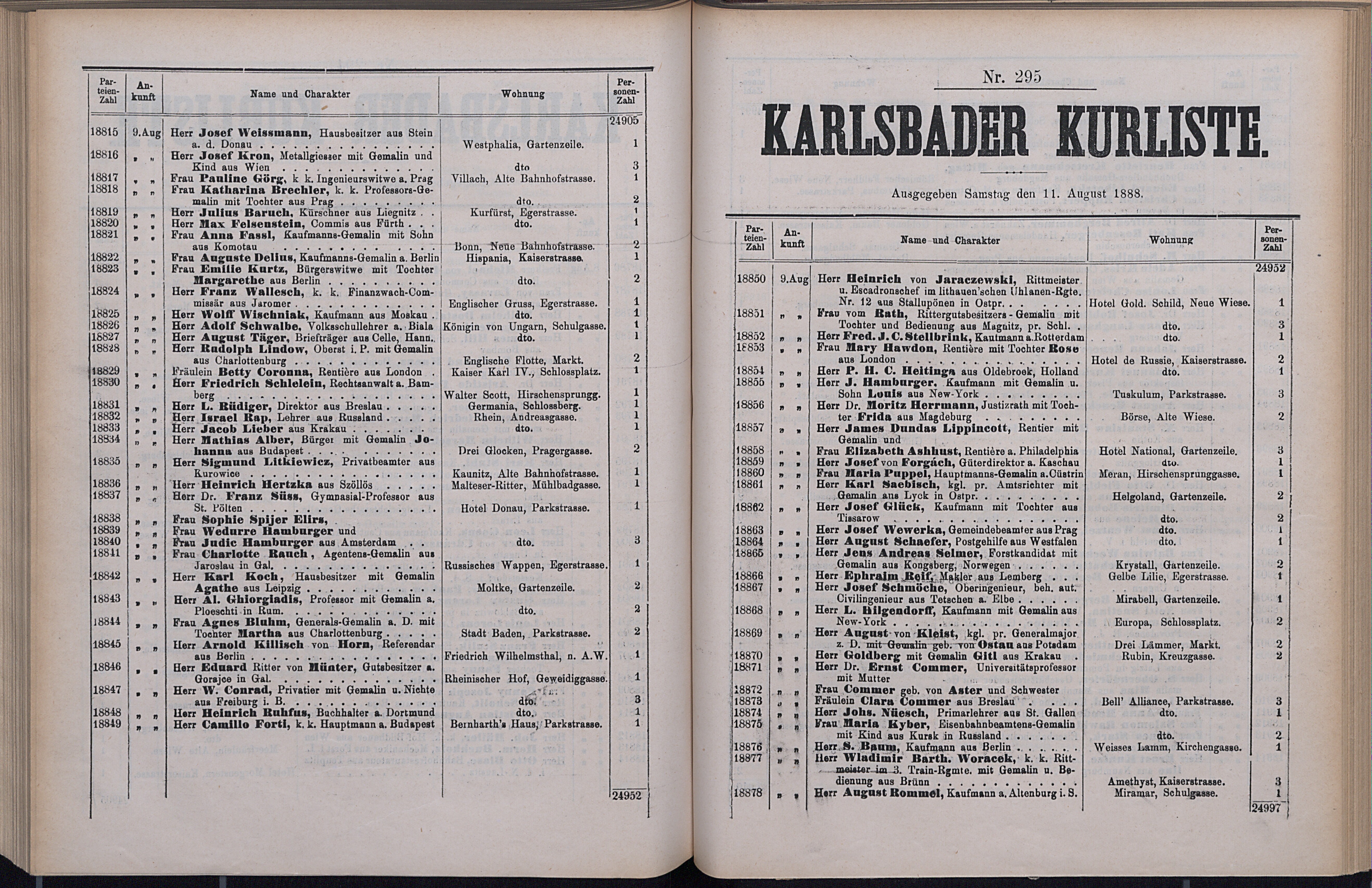 354. soap-kv_knihovna_karlsbader-kurliste-1888_3550