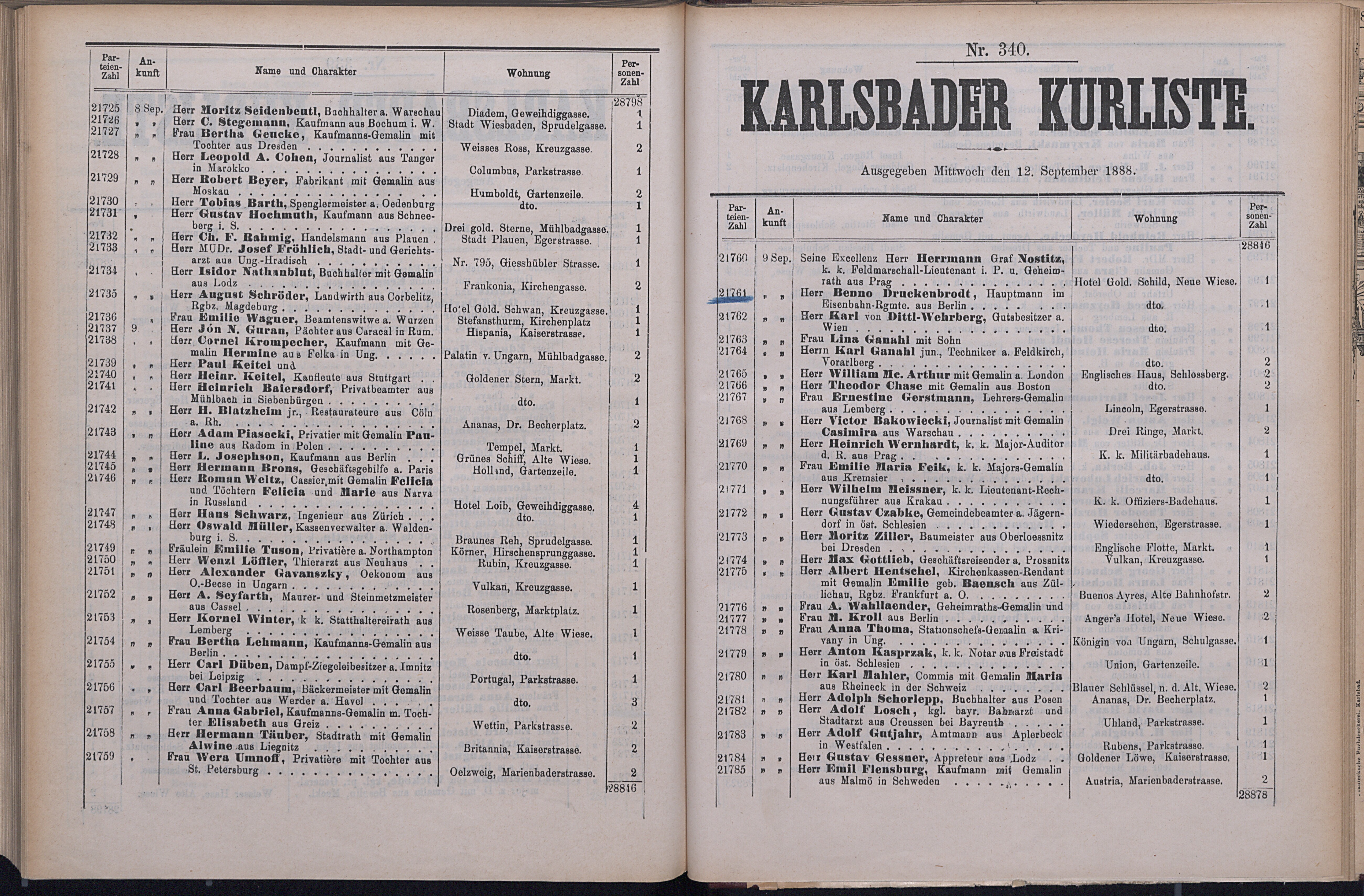 399. soap-kv_knihovna_karlsbader-kurliste-1888_4000