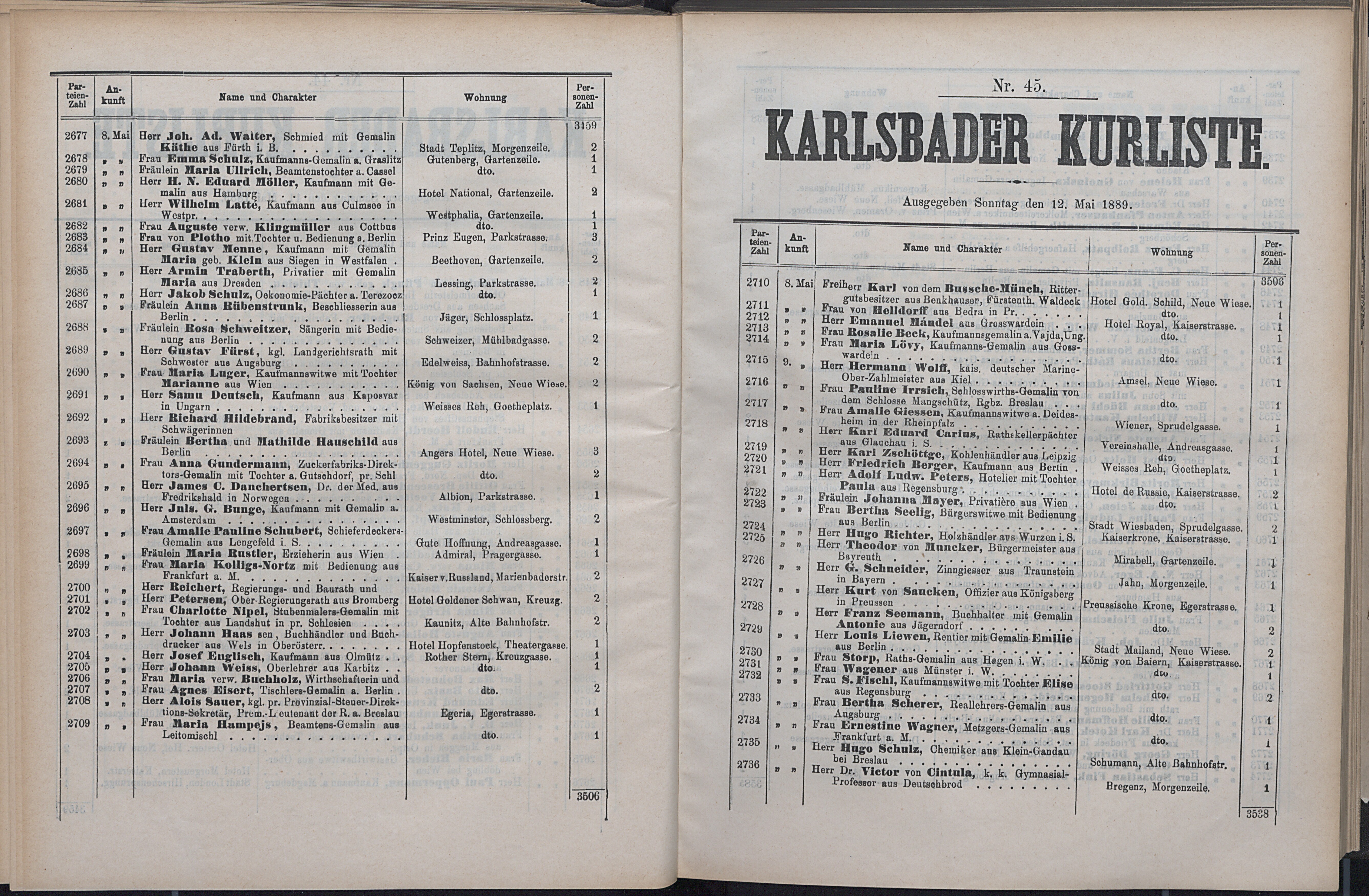 106. soap-kv_knihovna_karlsbader-kurliste-1889_1070