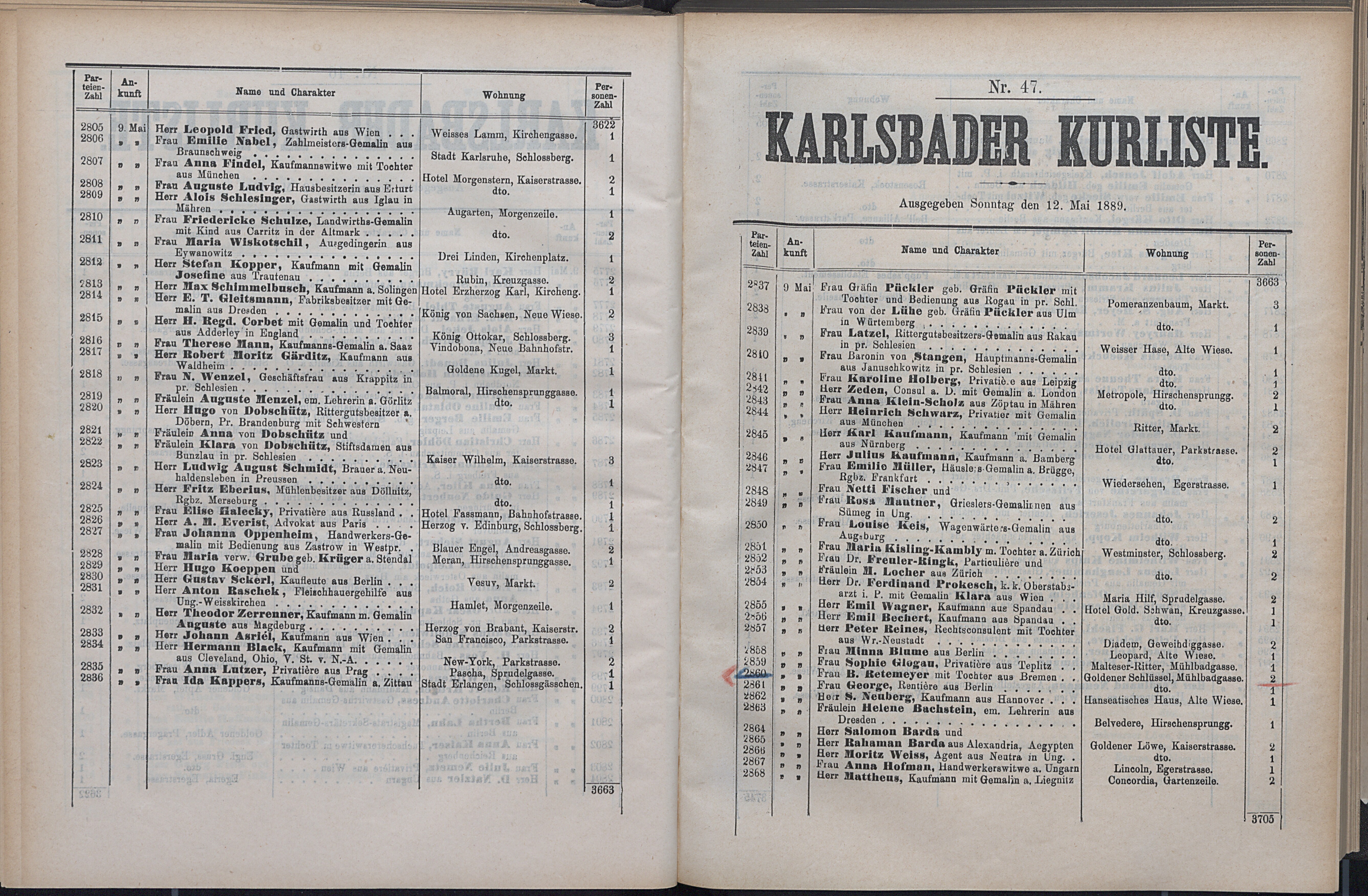 108. soap-kv_knihovna_karlsbader-kurliste-1889_1090