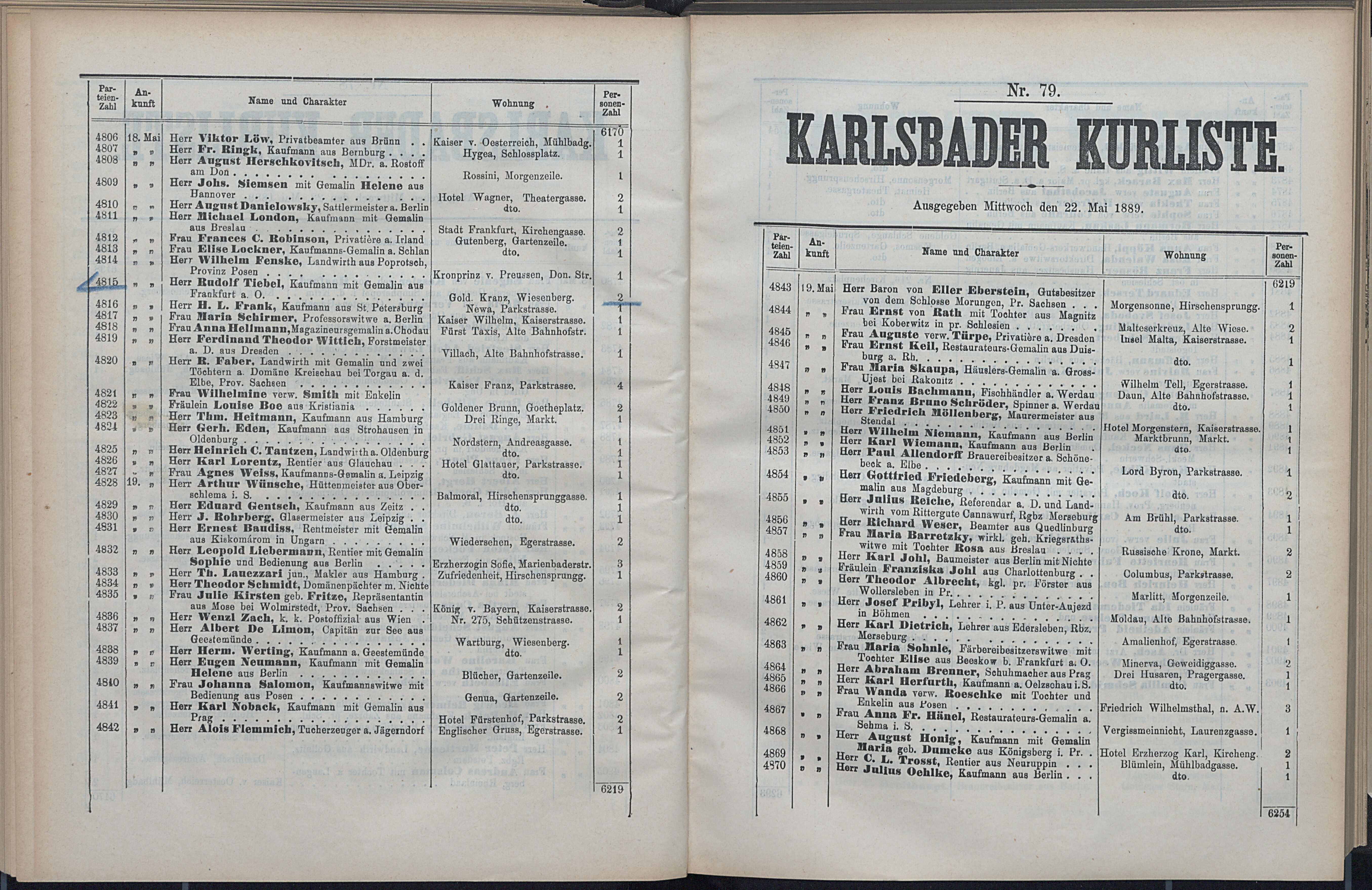 141. soap-kv_knihovna_karlsbader-kurliste-1889_1420