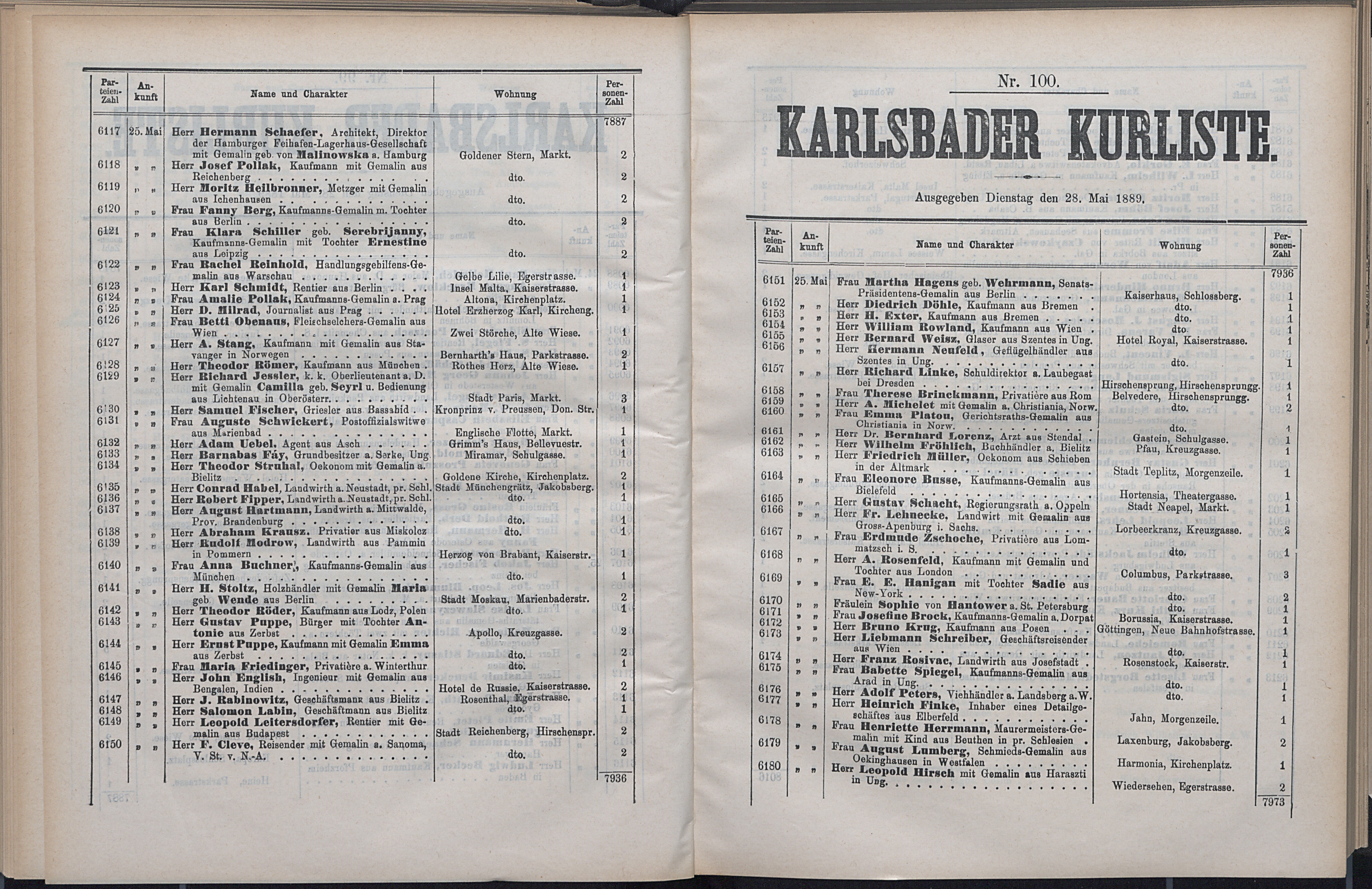 161. soap-kv_knihovna_karlsbader-kurliste-1889_1620