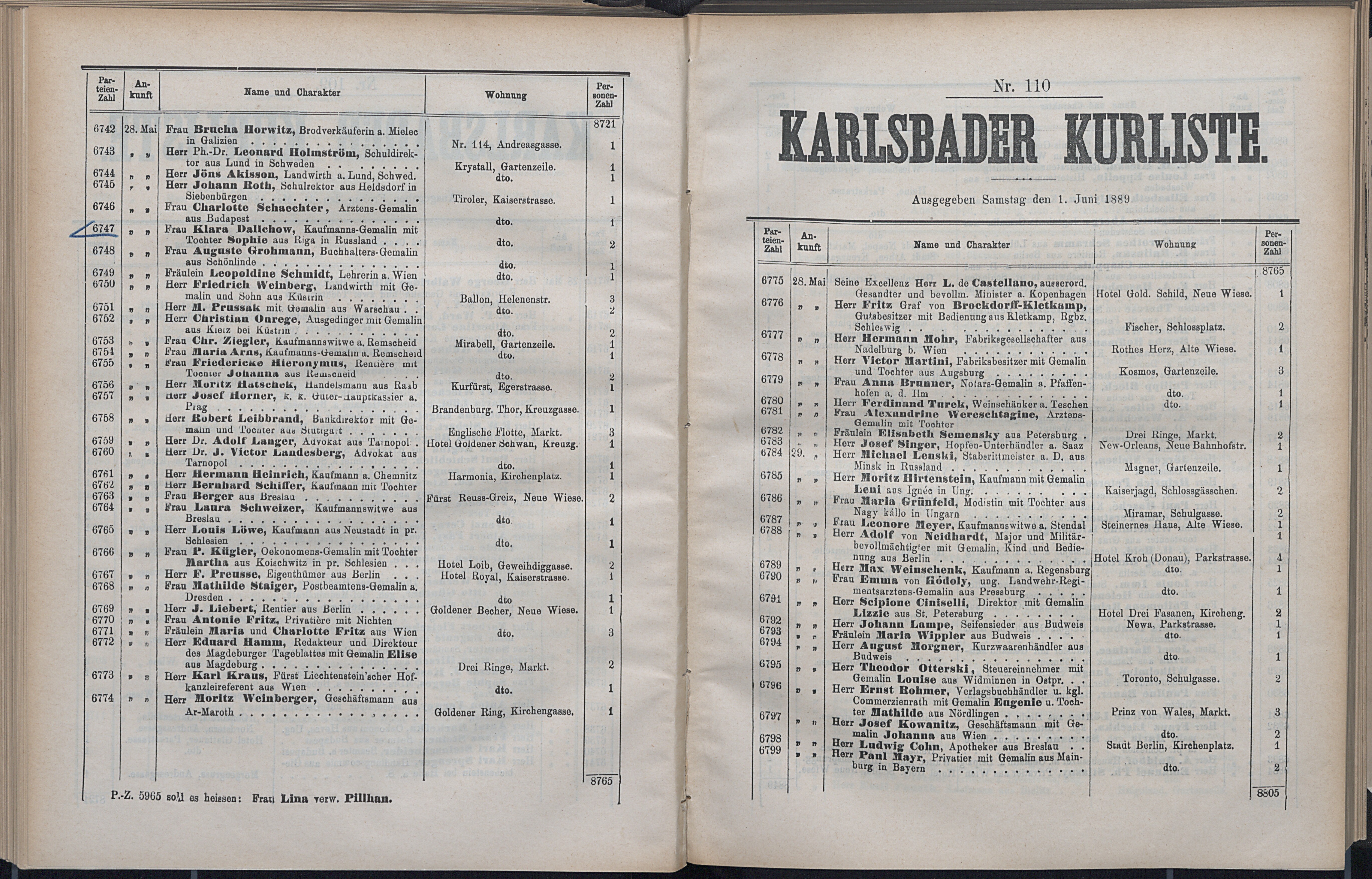 171. soap-kv_knihovna_karlsbader-kurliste-1889_1720