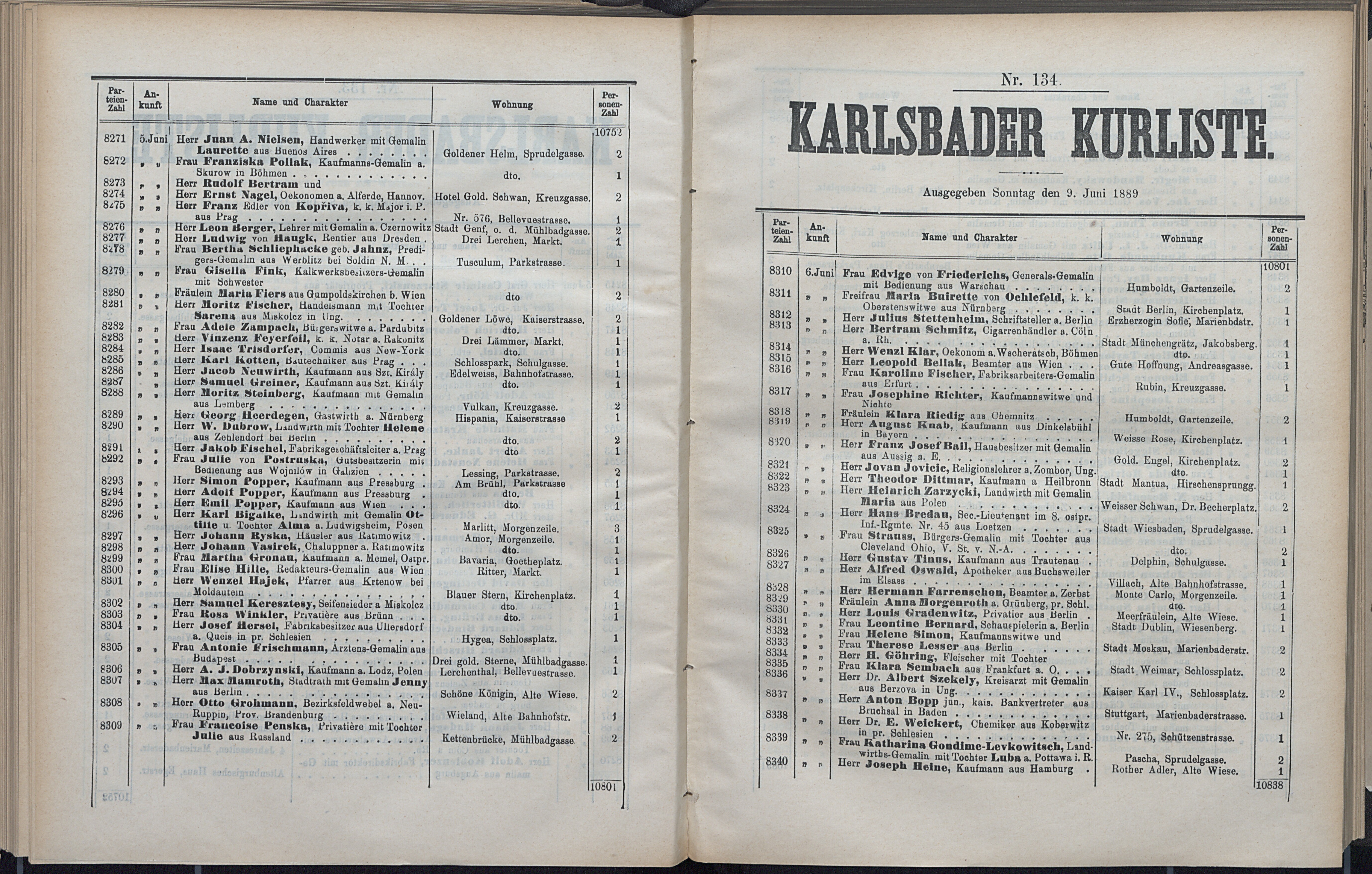 195. soap-kv_knihovna_karlsbader-kurliste-1889_1960
