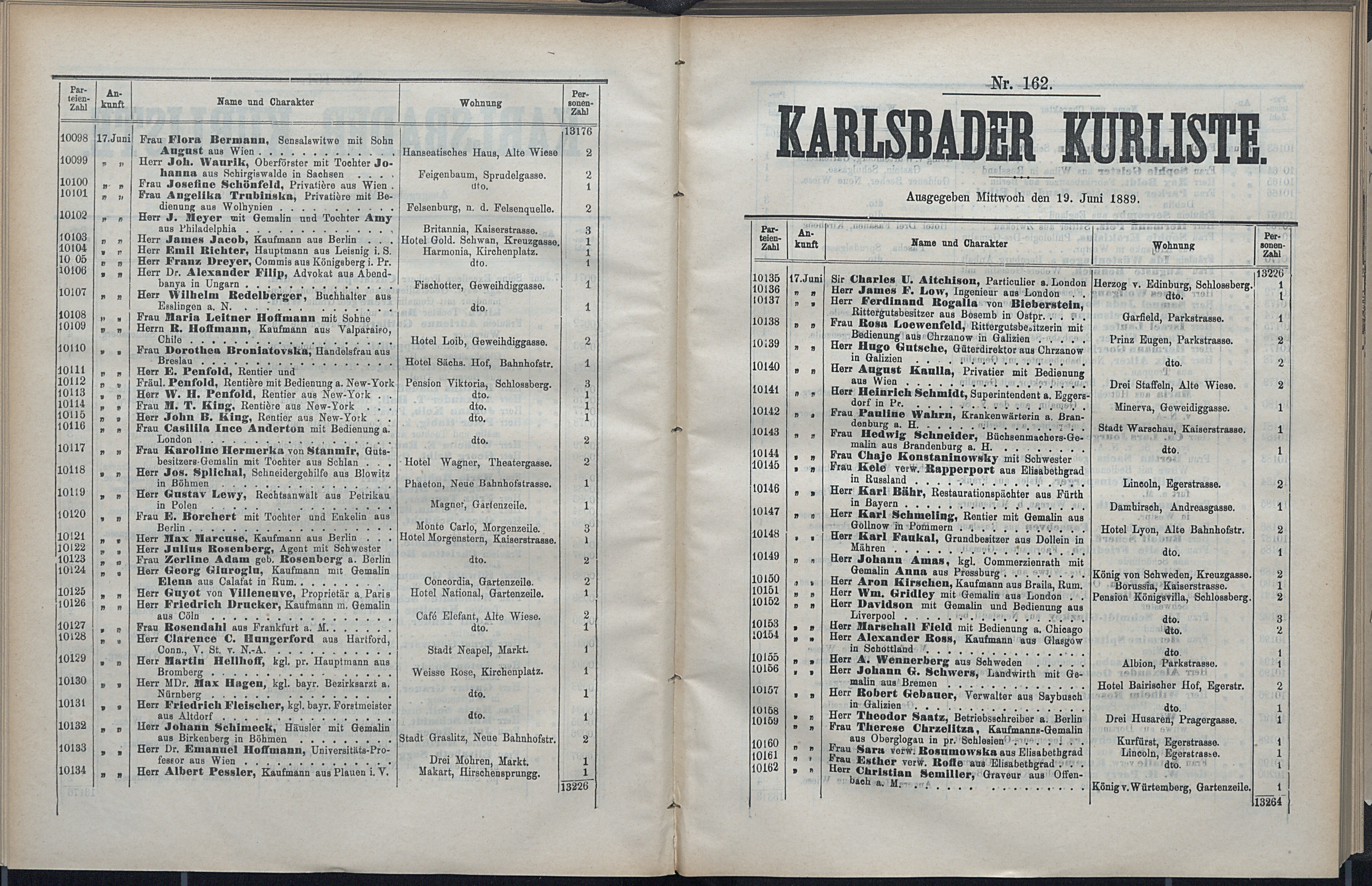 223. soap-kv_knihovna_karlsbader-kurliste-1889_2240