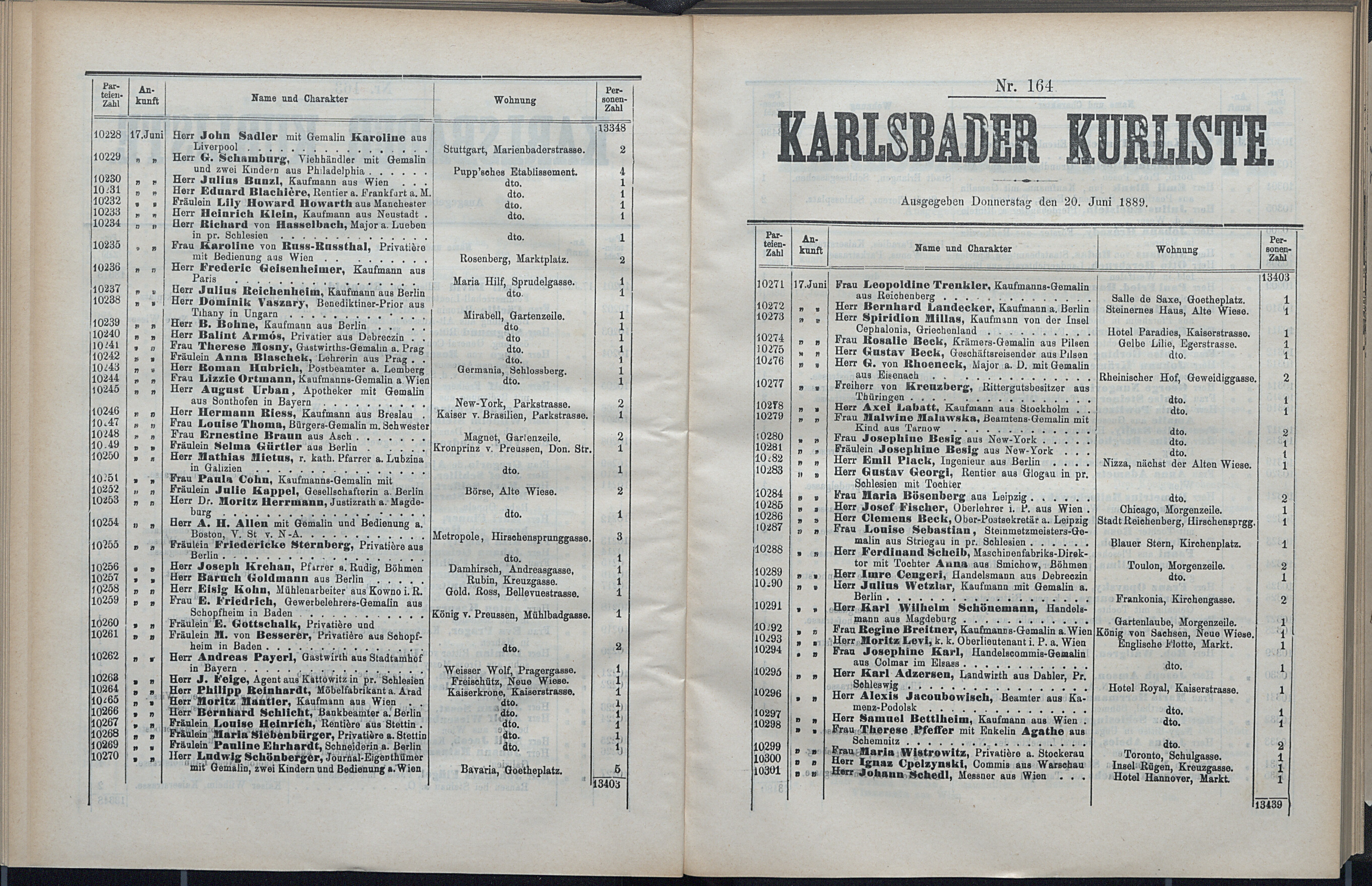 225. soap-kv_knihovna_karlsbader-kurliste-1889_2260